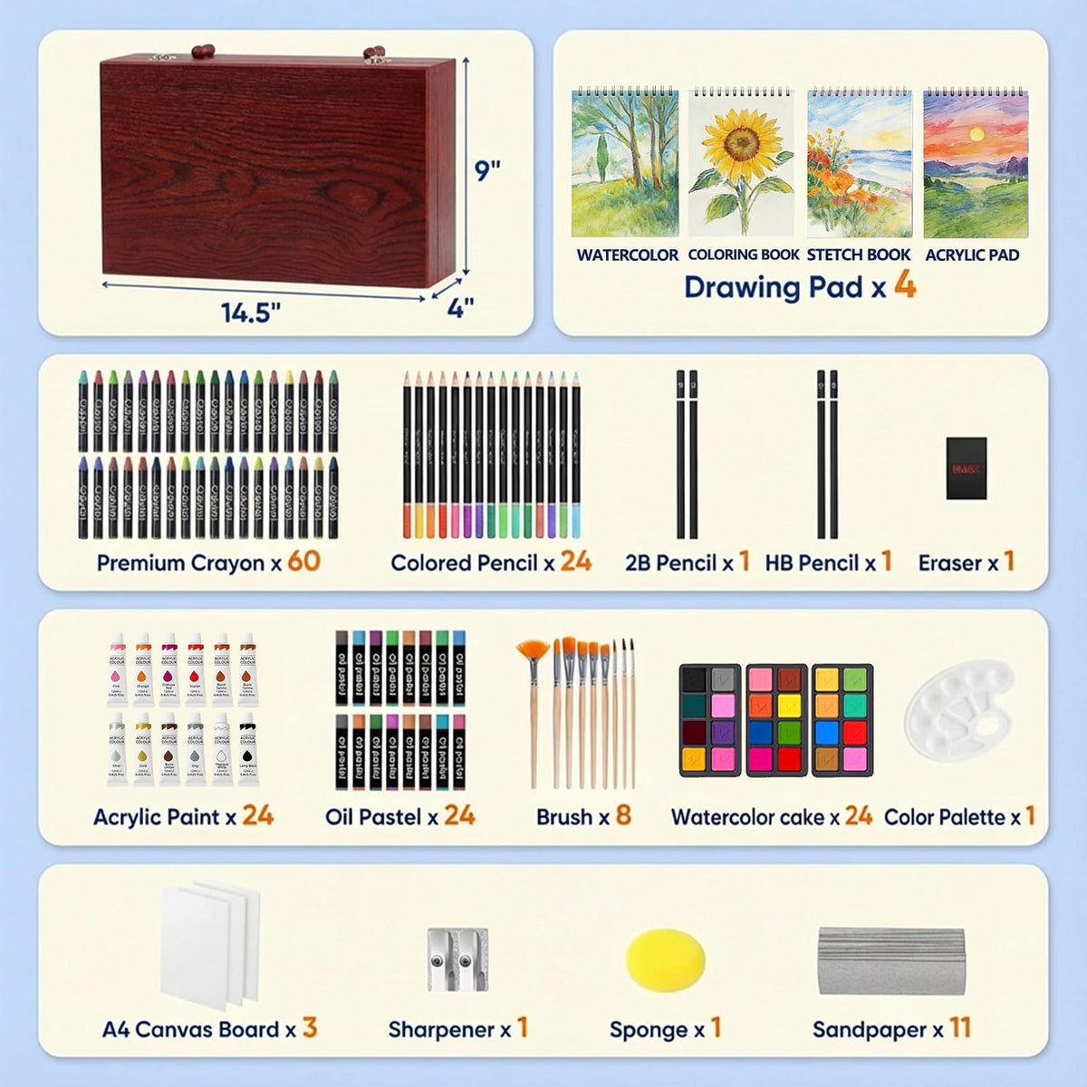194 Piece Deluxe Art Set, Painting Drawing Art Supplies with 4 Drawing Pads, Acrylic Paints