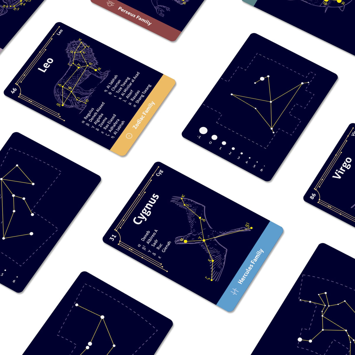 CARDDIA | The 88 Astronomical Constellations Educational Flashcards | Ideal for Astronomy Students