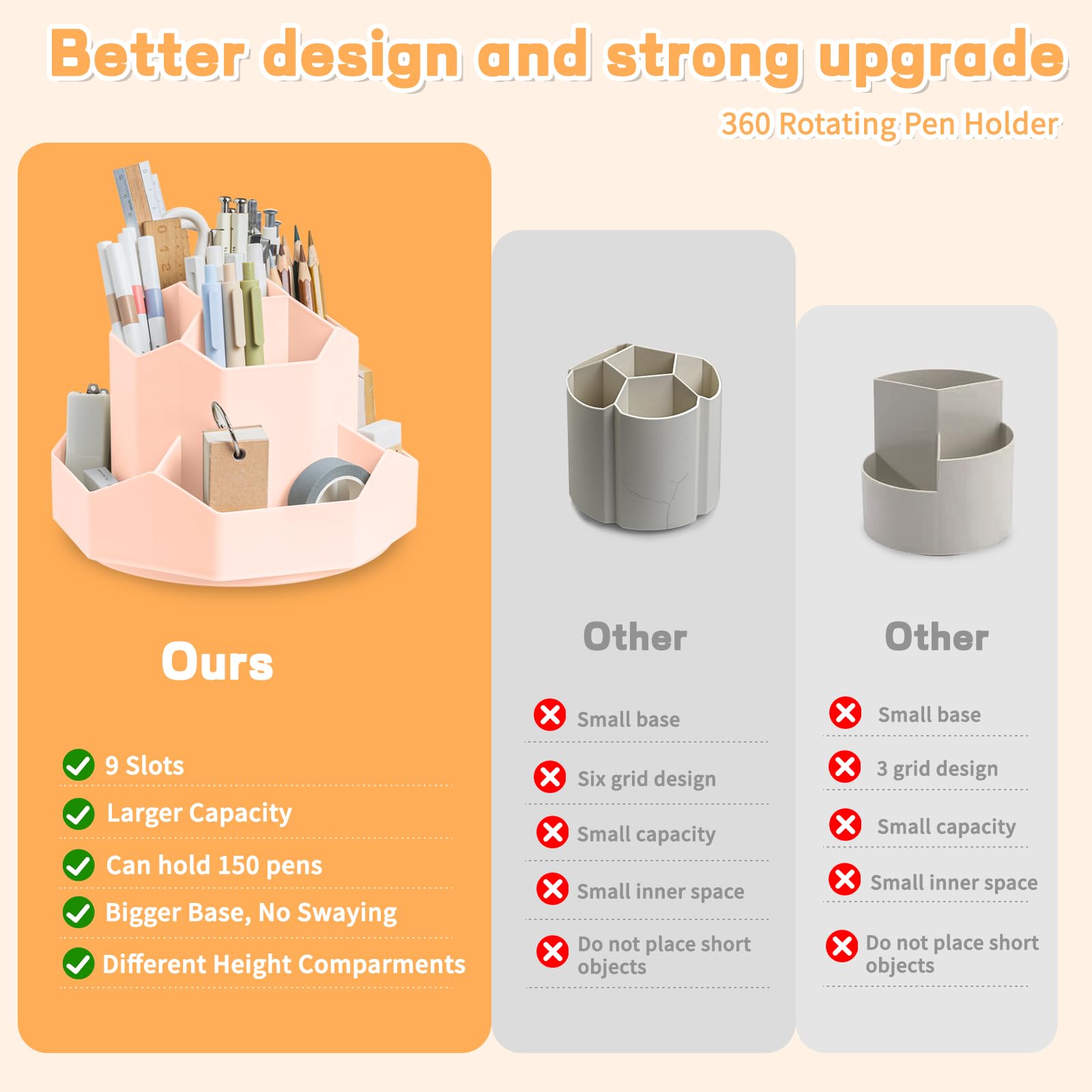 Pencil Pen Holder for Desk,9 Slots 360 Degree Rotating Desk Organizers,Desktop Storage Stationery