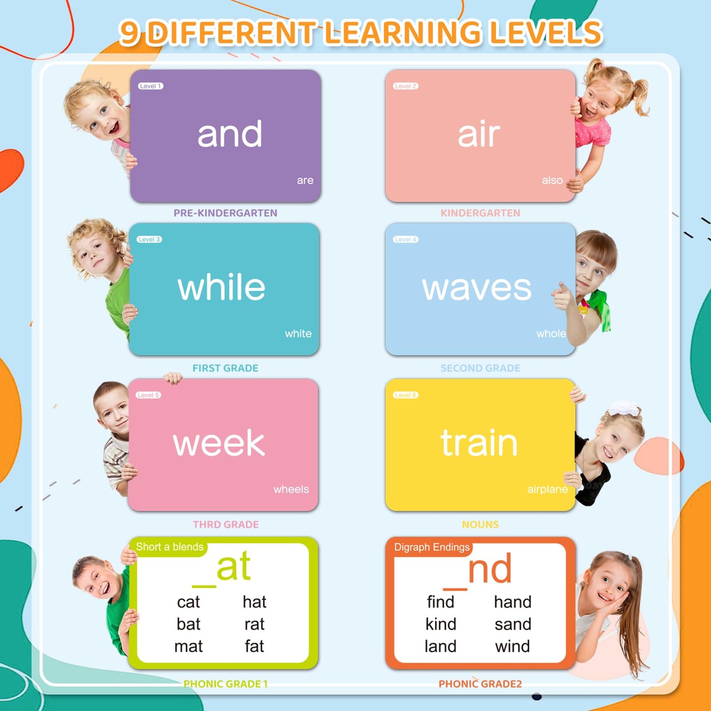 712 Sight Words/Phonics Flash Cards, Dolch & Fry High Frequency Site Words
