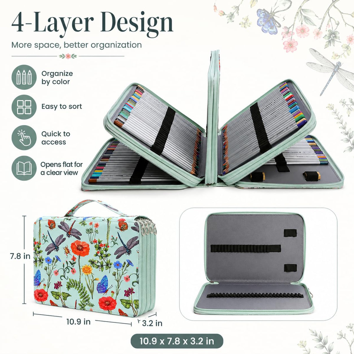 Lbxgap 200 Slots Colored Pencil Case Organizer, 4 Layer Bag