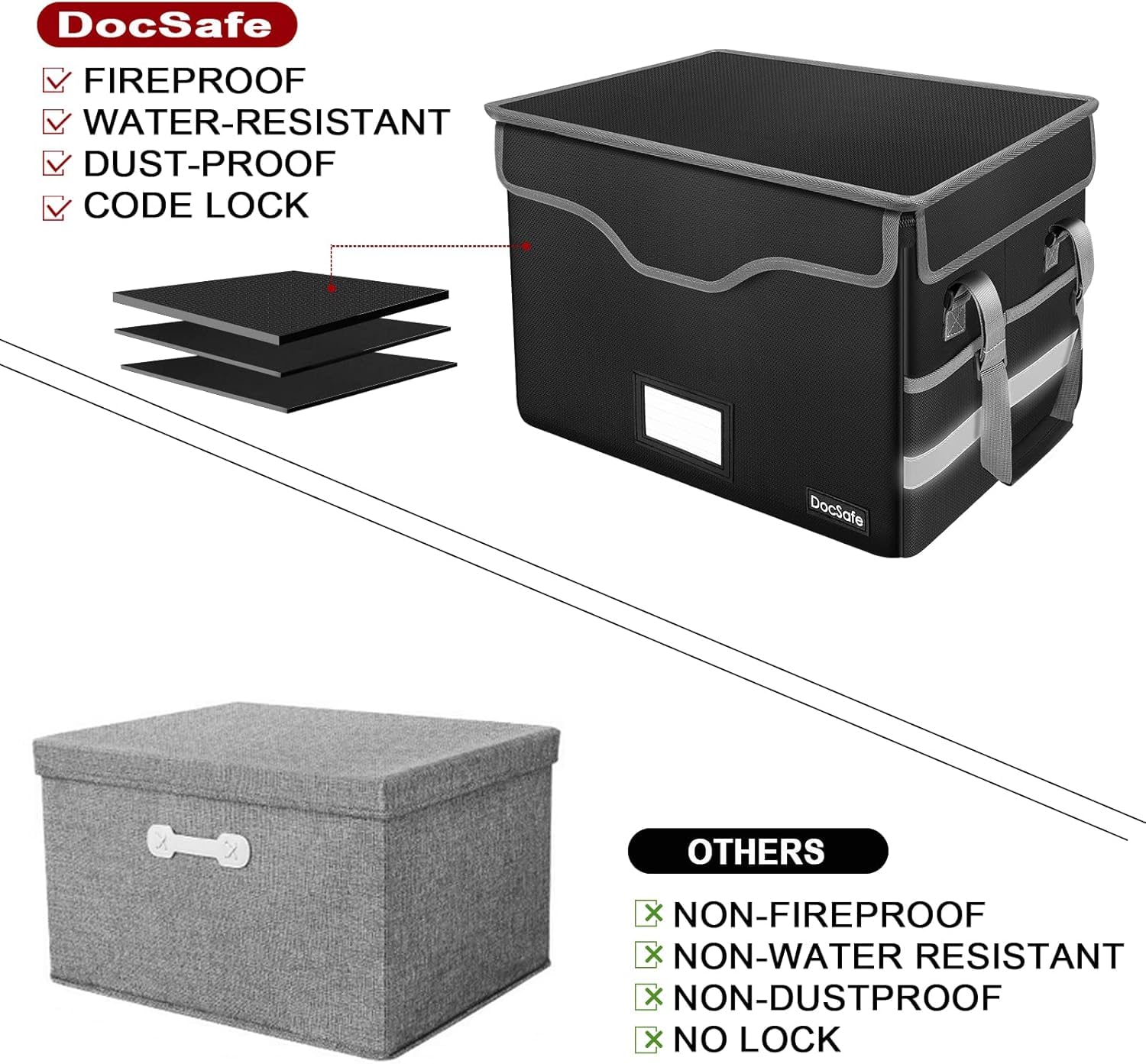 DocSafe Fireproof Document Box with Lock,File Storage Organizer with Pockets,Collapsible Portable