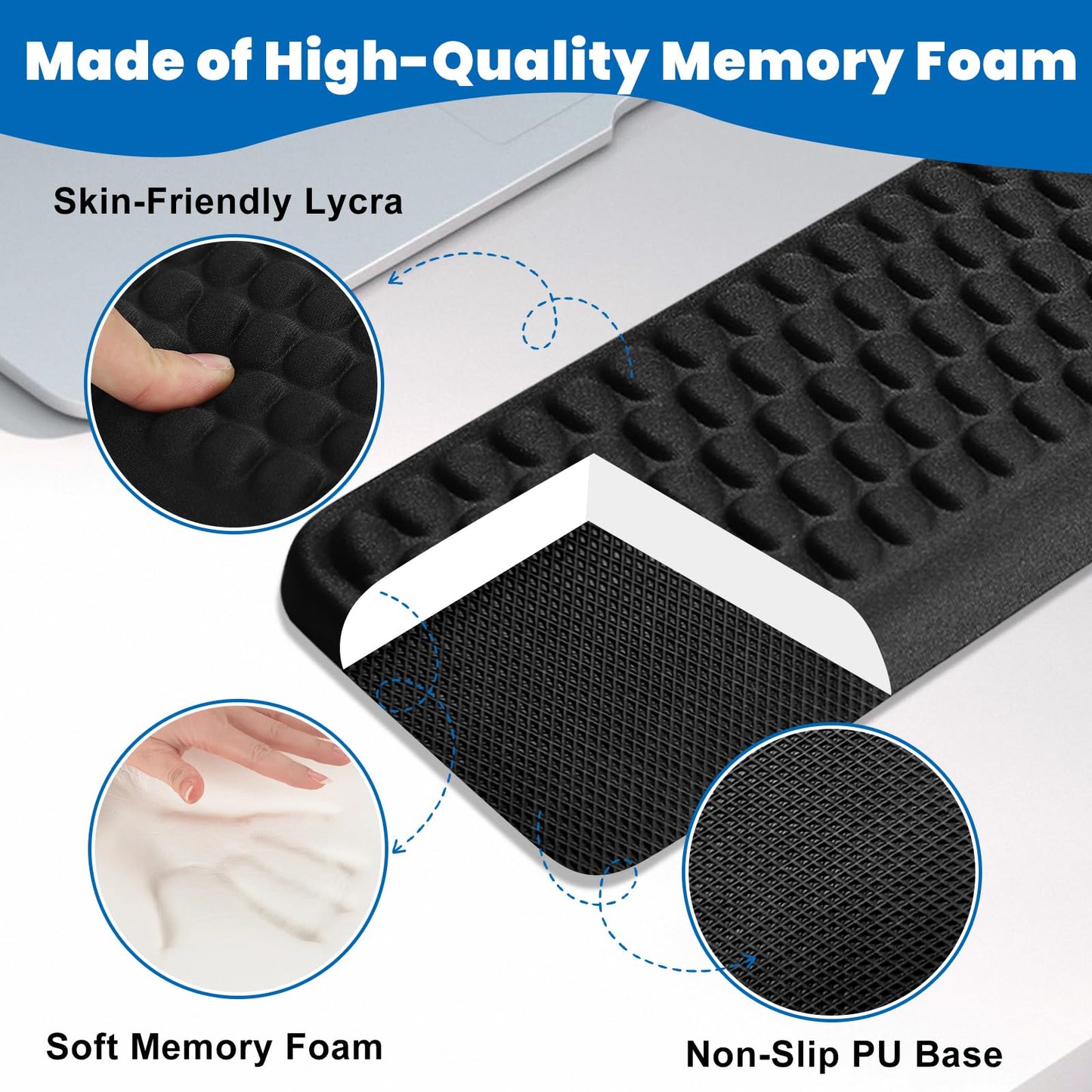 Arm Rest for Desk, L-Shaped Memory Foam Elbow Pads with Non-Slip Base, 2-Piece Ergonomic Desk Edge