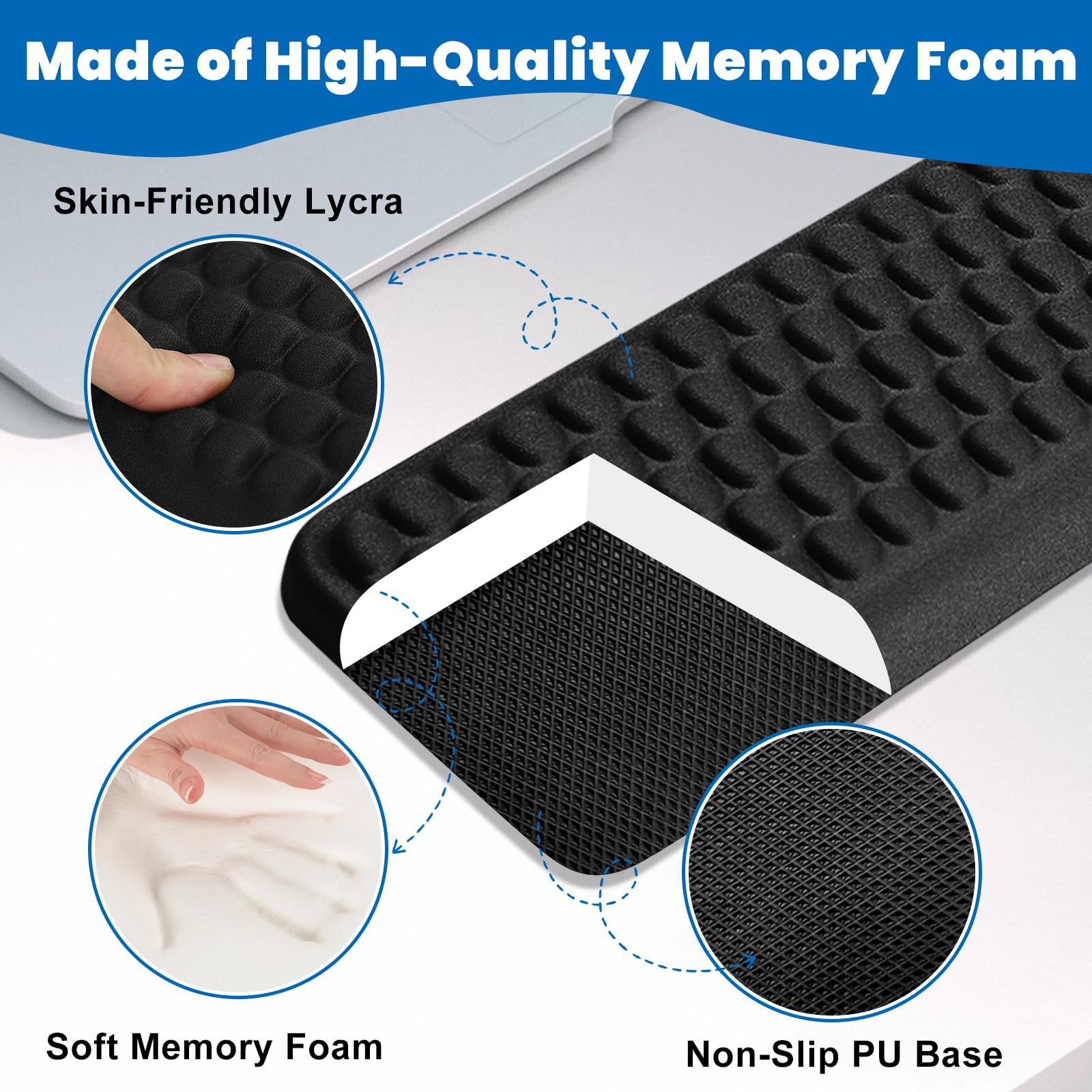 Arm Rest for Desk, L-Shaped Memory Foam Elbow Pads with Non-Slip Base, 2-Piece Ergonomic Desk Edge