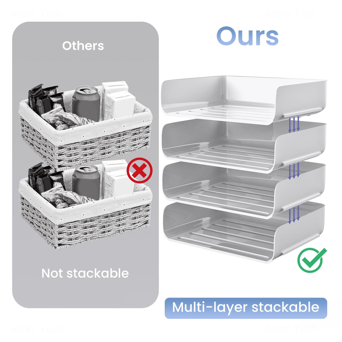 Tomorotec 2 Pack White Stackable Letter Tray, A4 Desk File Organizer Set