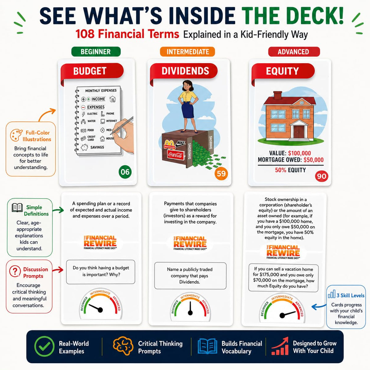 Words and Terms Every Kid Should Know (Gen 2 Deck and Activity Book)