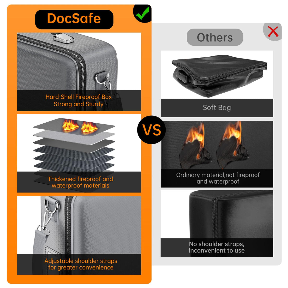 DocSafe Fireproof Document Box Hard Case with Lock ＆ Accordion File Folder
