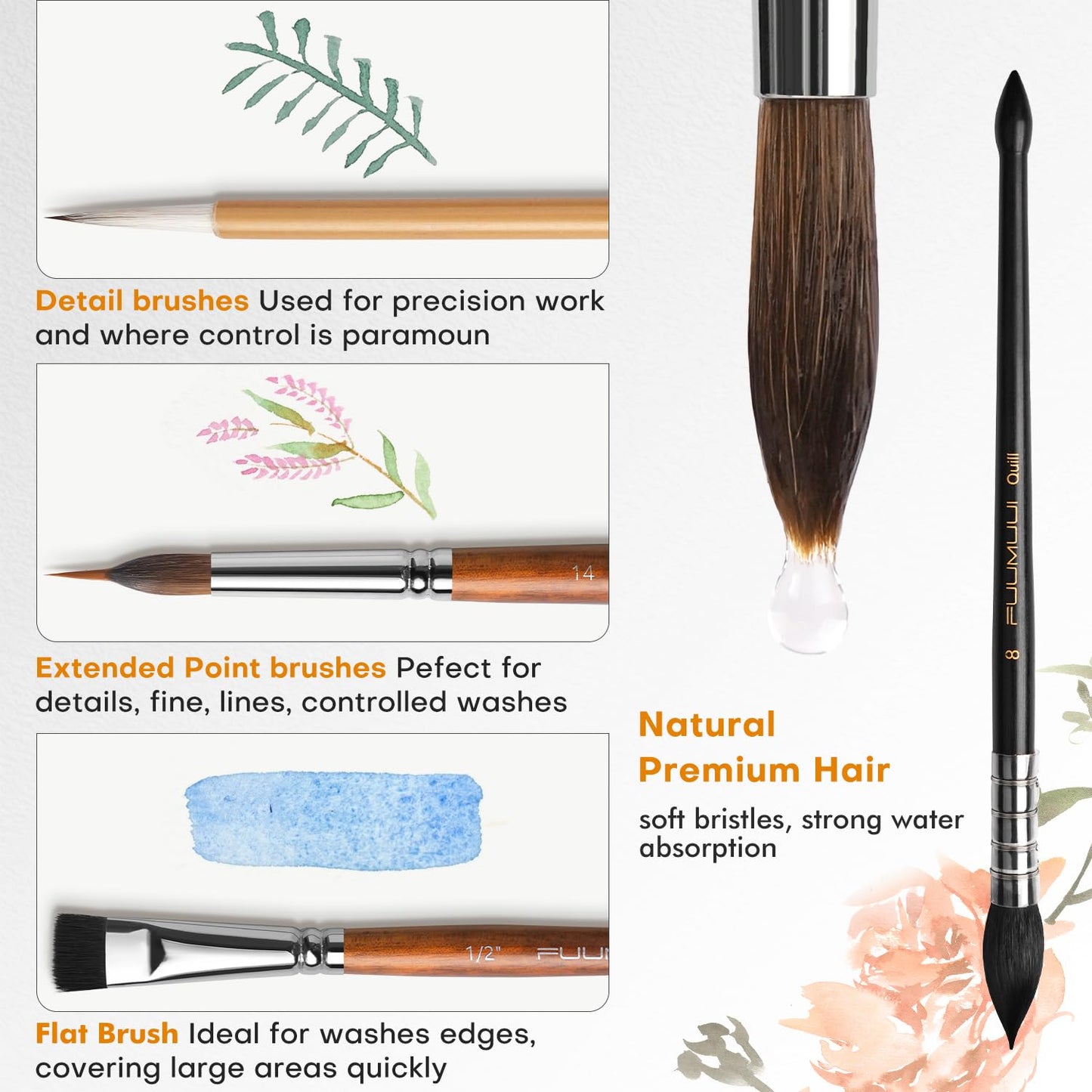 Watercolor Paint Brushes, 5pcs Fuumuui Professional Sable Brush, Wool & Synthetic Squirrel Brushes