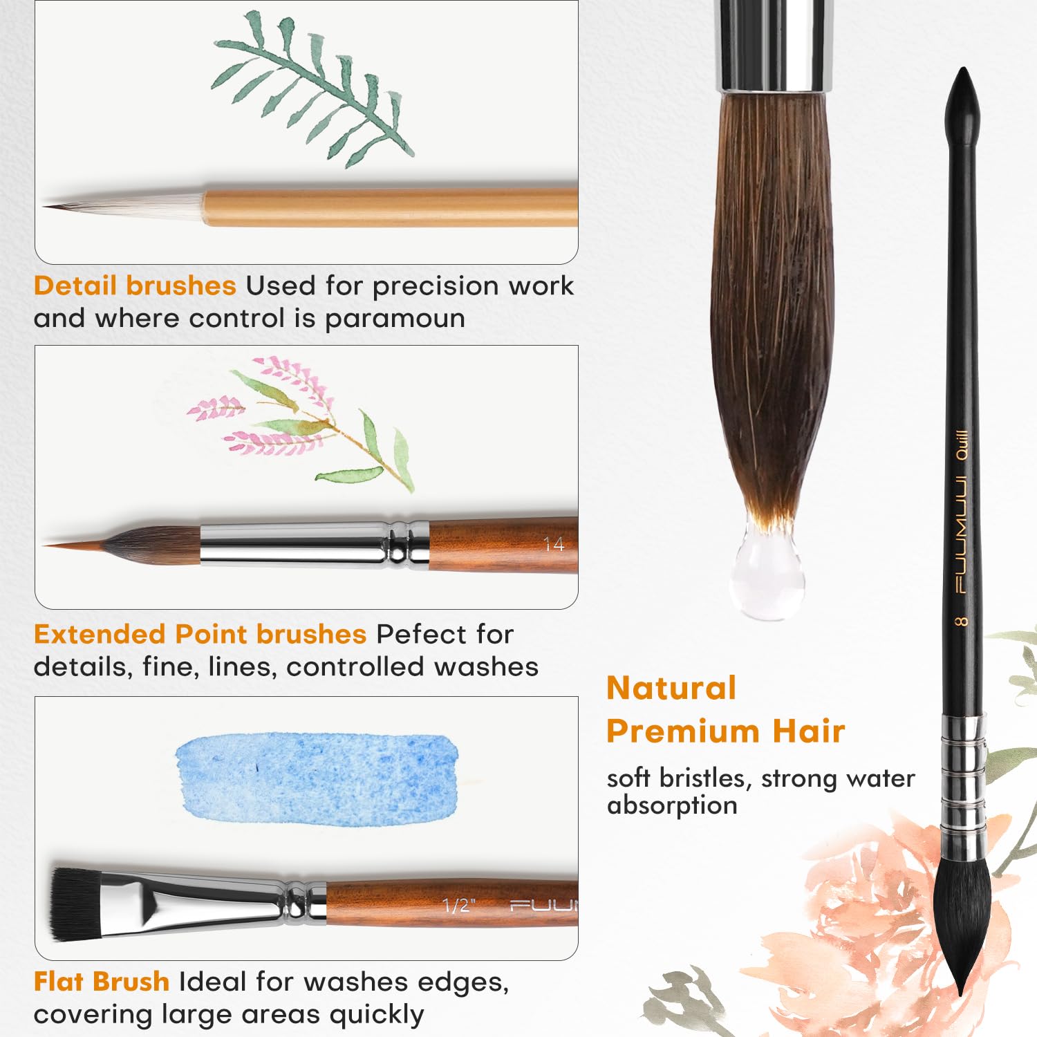 Watercolor Paint Brushes, 5pcs Fuumuui Professional Sable Brush, Wool & Synthetic Squirrel Brushes