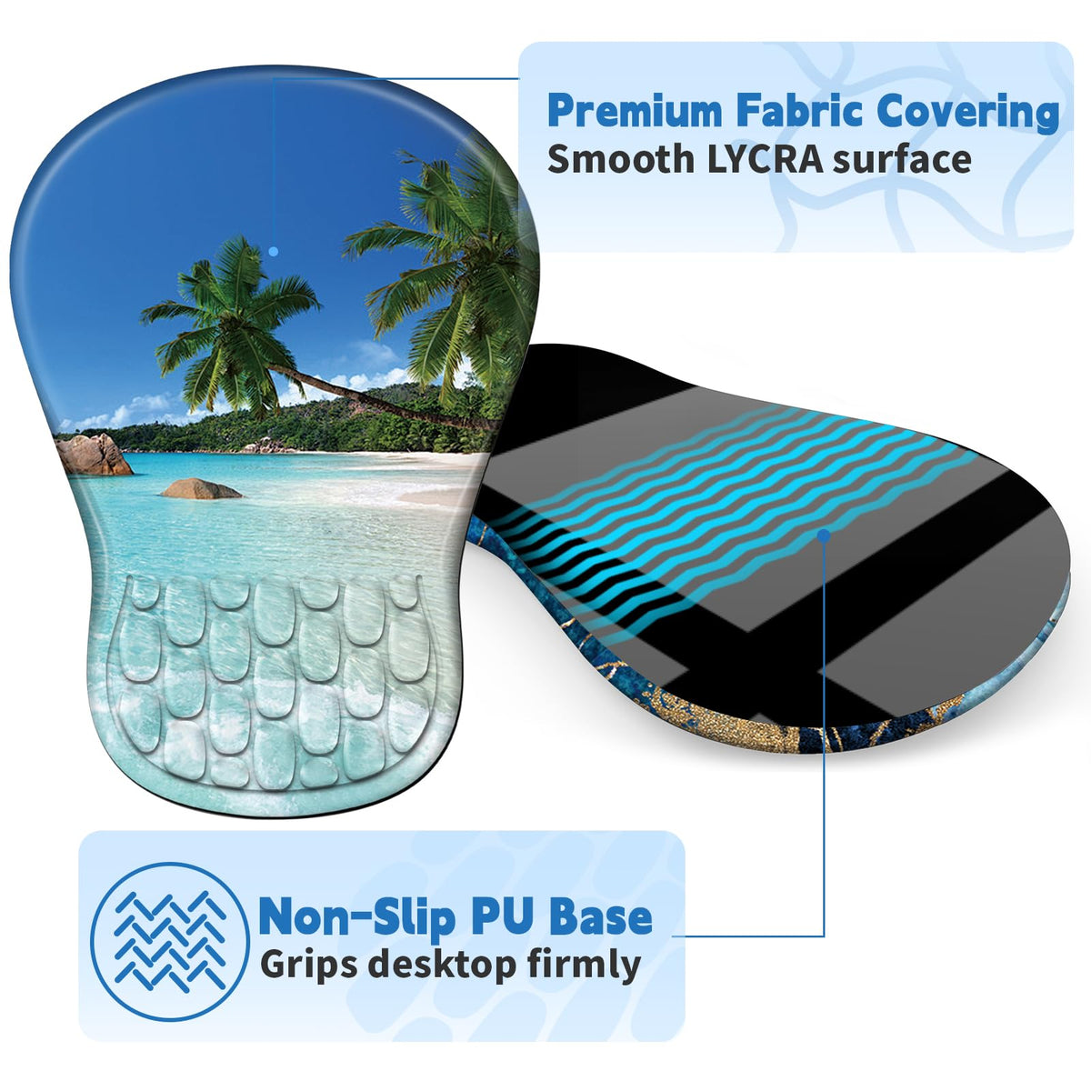 YIWEI Ergonomic Mouse Pad with Wrist Rest for Carpal Tunnel Pain Relief