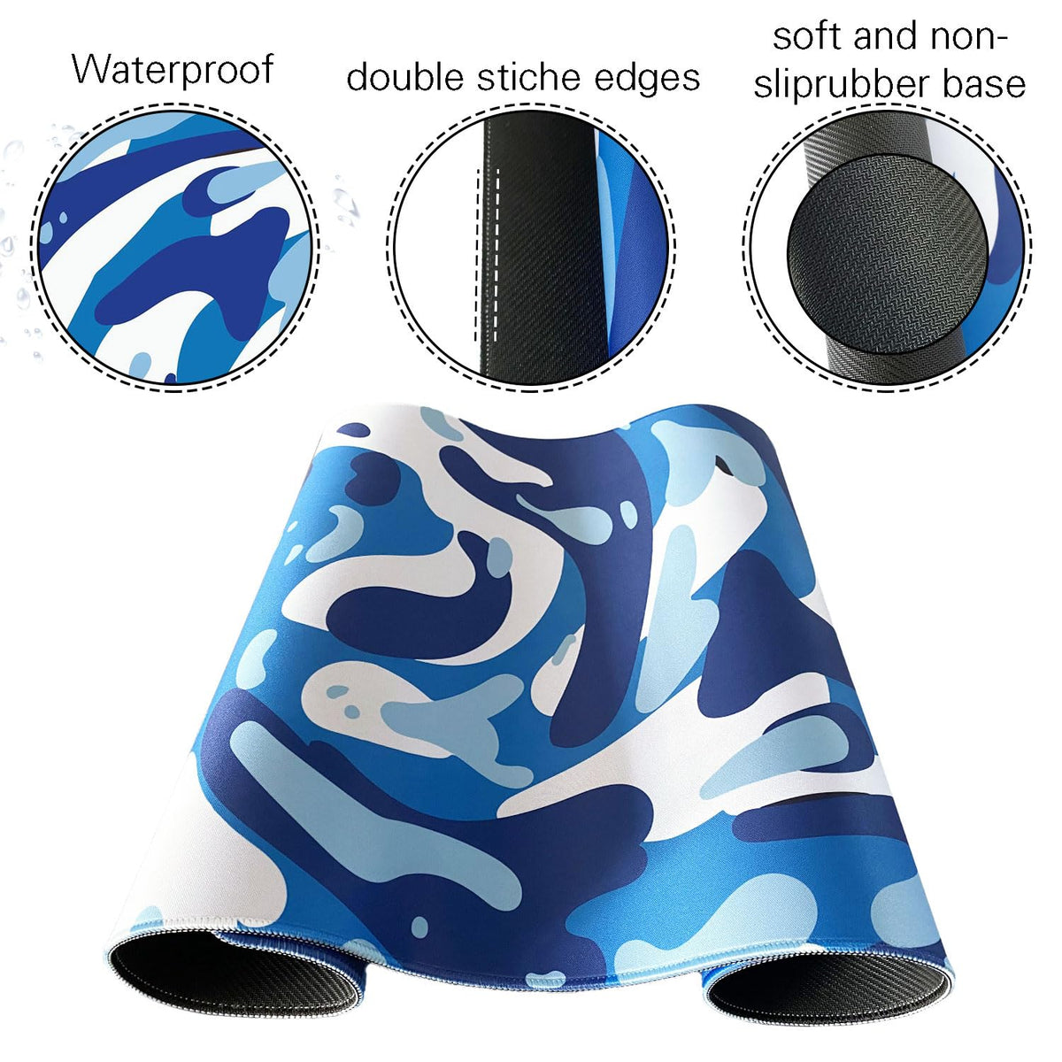 Fluid Pattern XXL Mouse Pad, Thick Waterproof Desk Mat with Stitched Edge