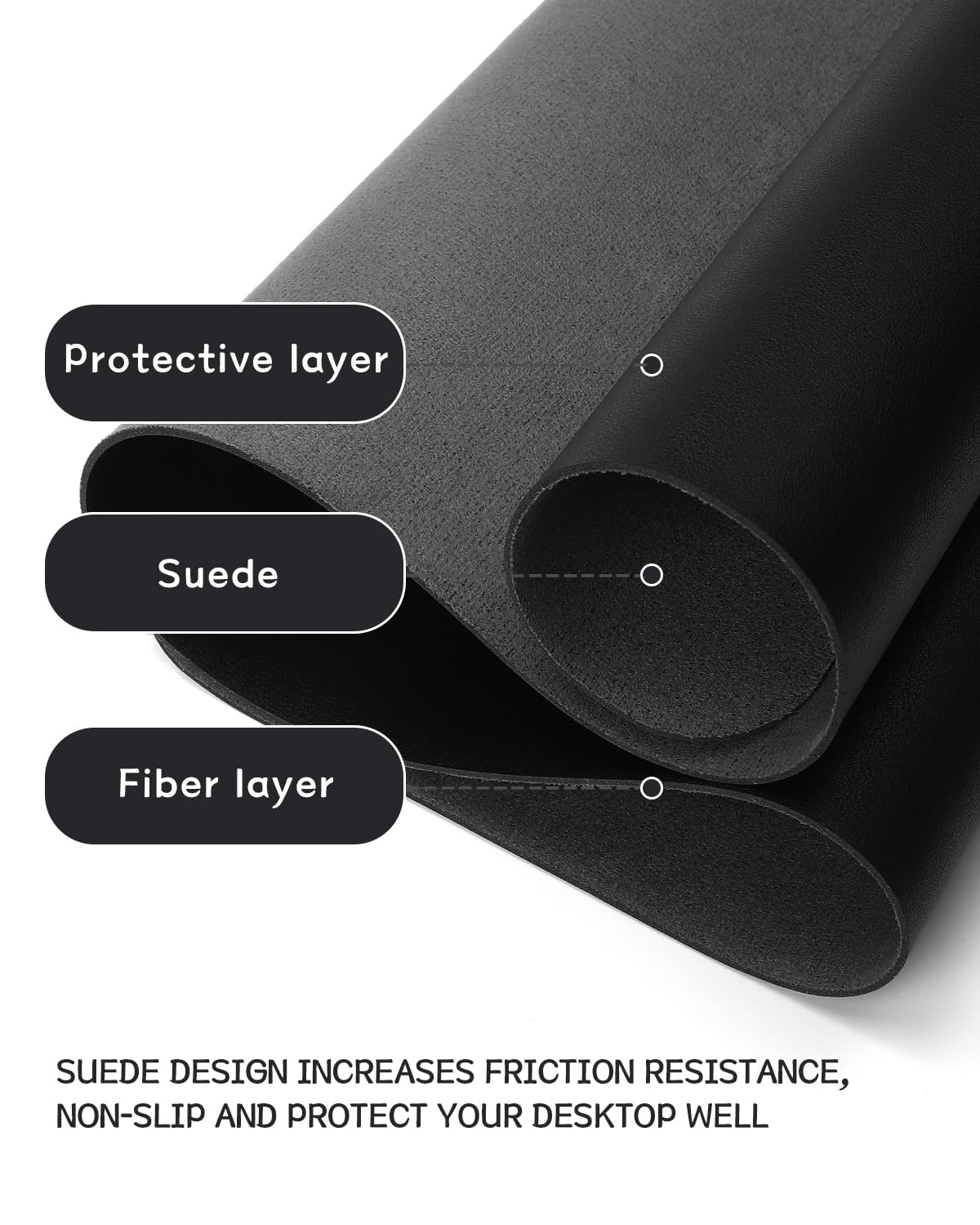YSAGi Non-Slip Leather Desk Pad XL Size, Waterproof Laptop Computer Desk Keyboard Mat, Table