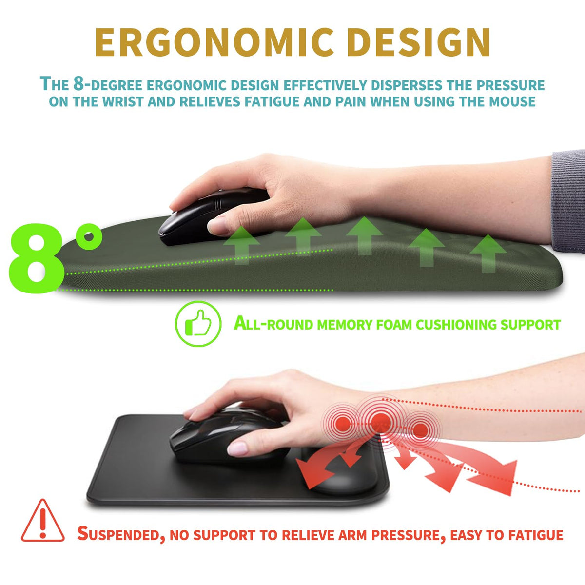 Hokafenle Ergonomic Mouse Pad Wrist Support with Massage Design, Wrist Rest Pain Relief Mousepad