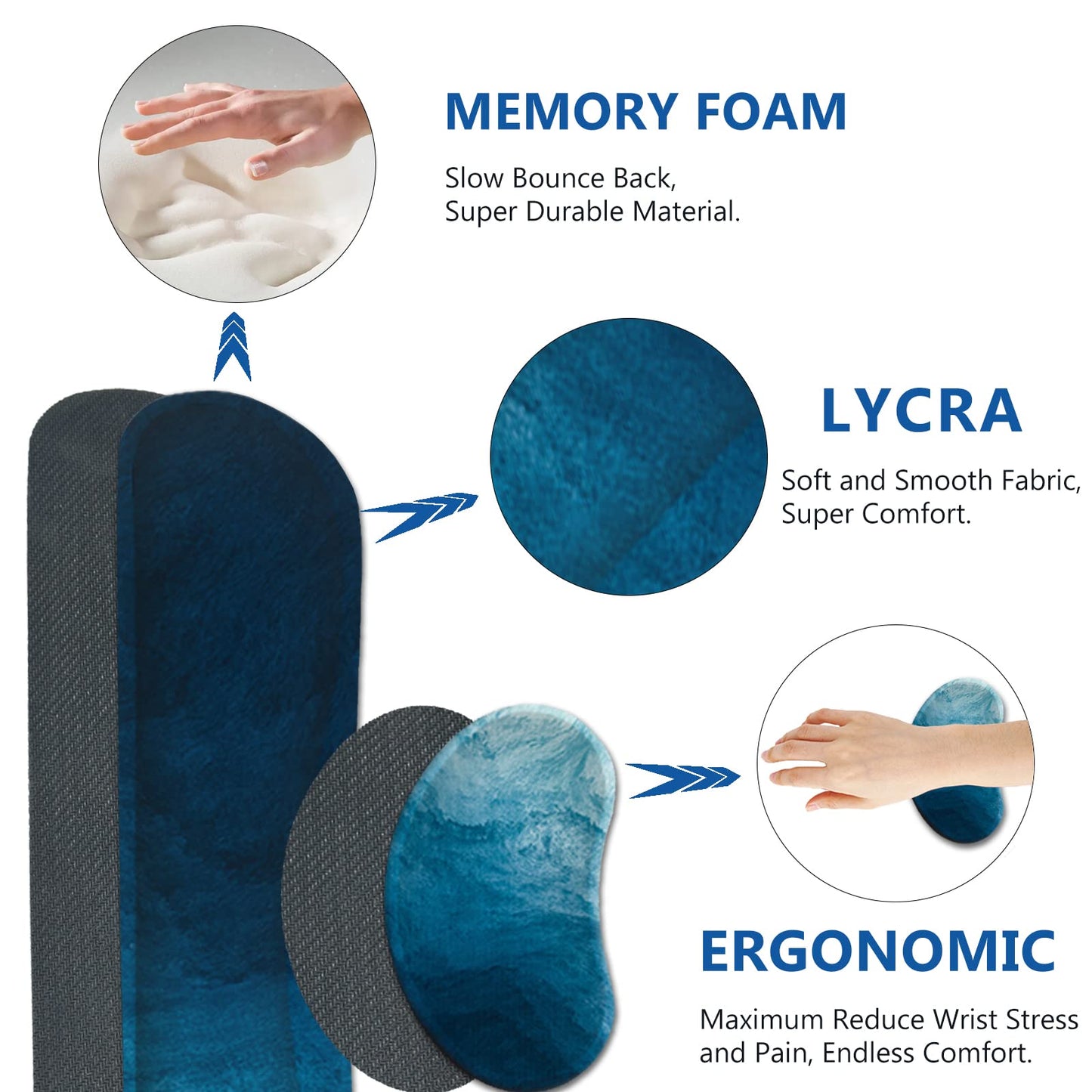 AIMSA Large Gaming Mouse Pad Set, Keyboard Wrist Rest Support + Extended Mouse Pad + Mouse Wrist