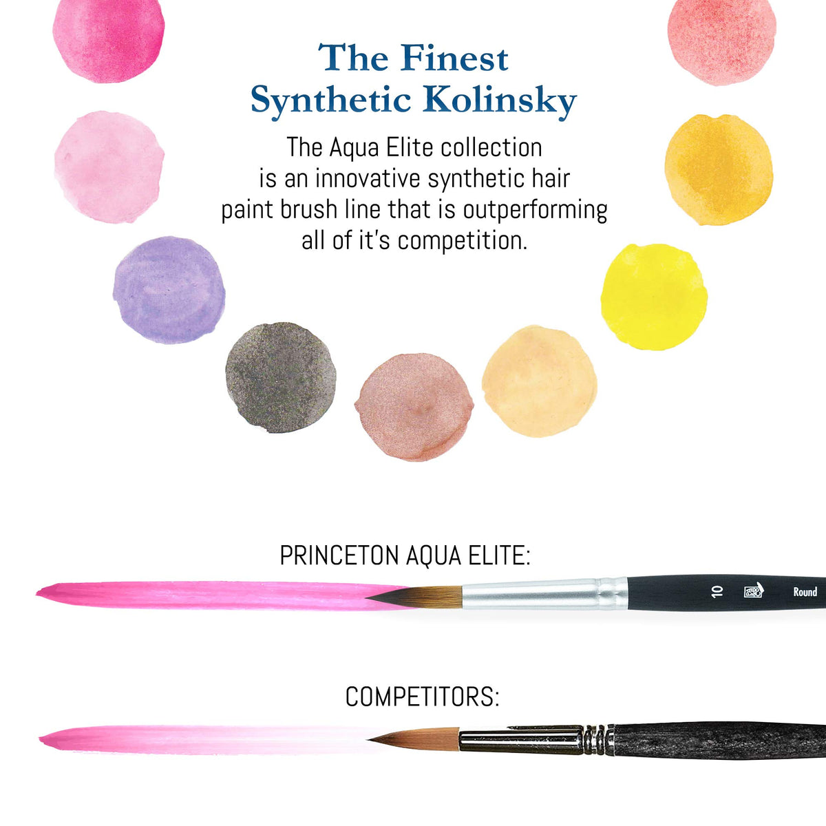 Princeton Artist Brush Co Aqua Elite 4850 Series - 4pc Watercolor Brush Set - Synthetic Watercolor
