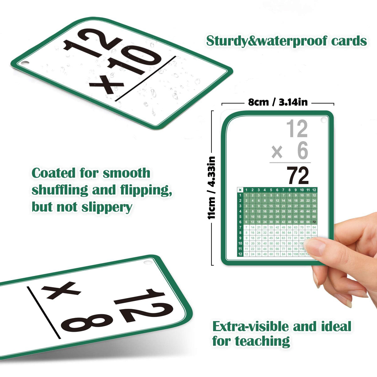 Multiplication Flash Cards for 3rd Grade – 175 Math Flash Cards – Times Table Flash Cards – All
