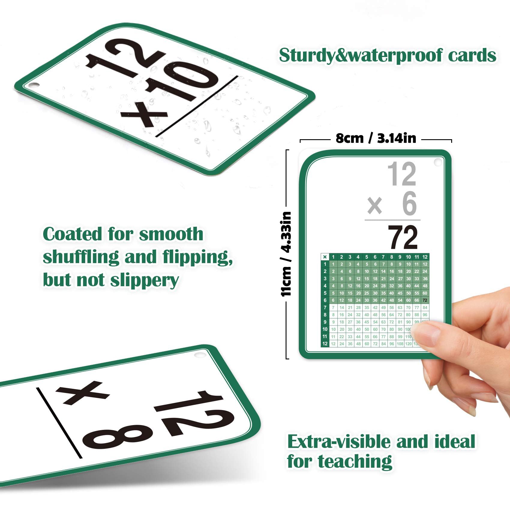 Multiplication Flash Cards for 3rd Grade – 175 Math Flash Cards – Times Table Flash Cards – All