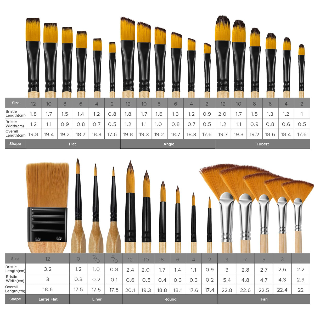 Bougimal 33 Pcs Paint Brush Set, No-Shedding Artist Paint Brushes