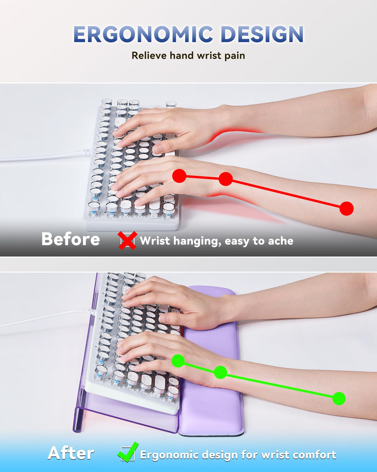 Laborio Computer Keyboard Wrist Rest, Keyboard Riser Stand for Desktop