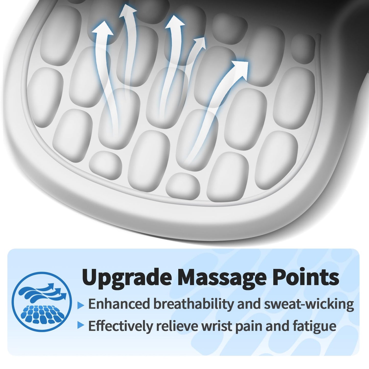 YIWEI Ergonomic Mouse Pad with Wrist Rest for Carpal Tunnel Pain Relief