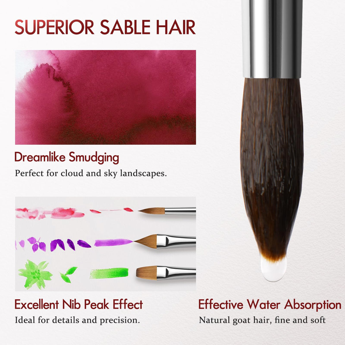 Sable Watercolor Paintbrushes Professional, lenbicki 9PCS Natural Hair Brush Set for Watercolor