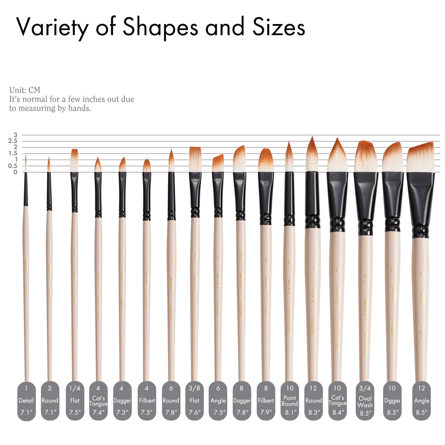 ARTIFY Watercolor Brush Set, 17 Pcs Professional Paint Brushes with Case for Beginners and Artists