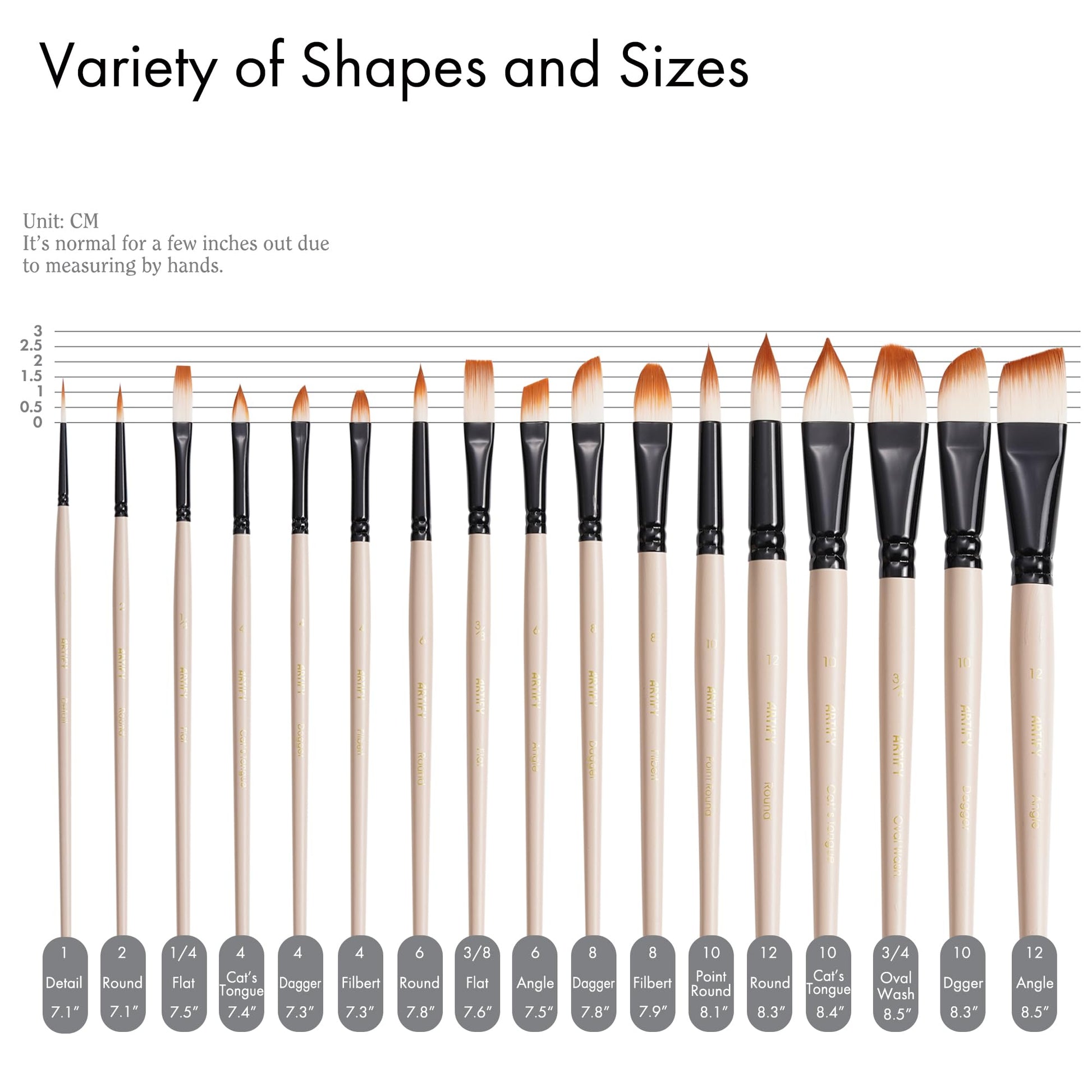ARTIFY Watercolor Brush Set, 17 Pcs Professional Paint Brushes with Case for Beginners and Artists