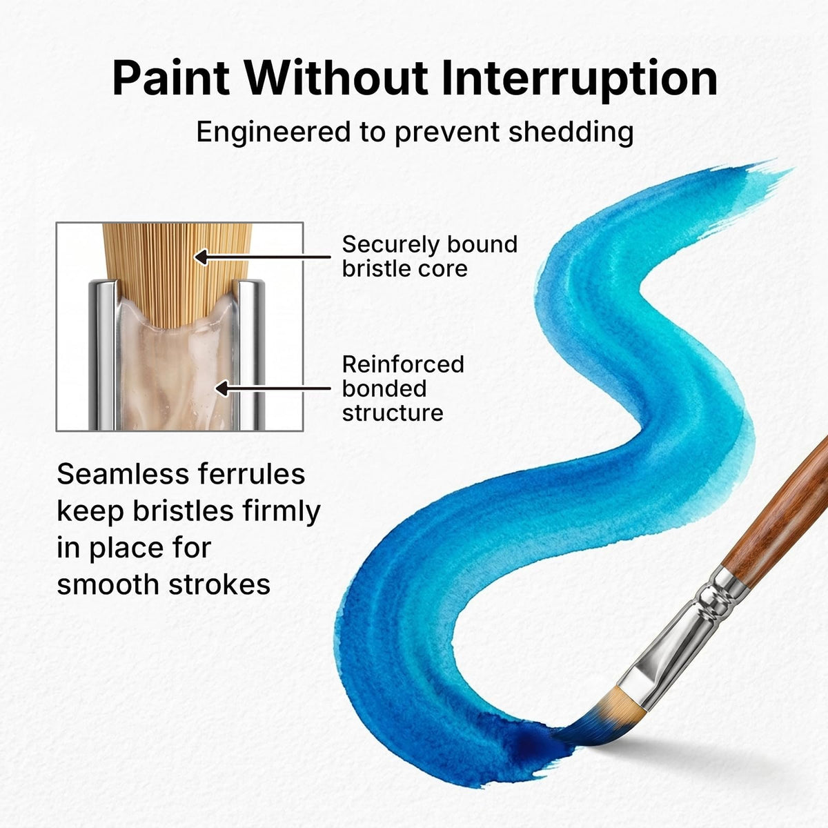 Nicpro 30pcs Paint Brush Set for Acrylic Painting, Oil, Watercolor, Gouache