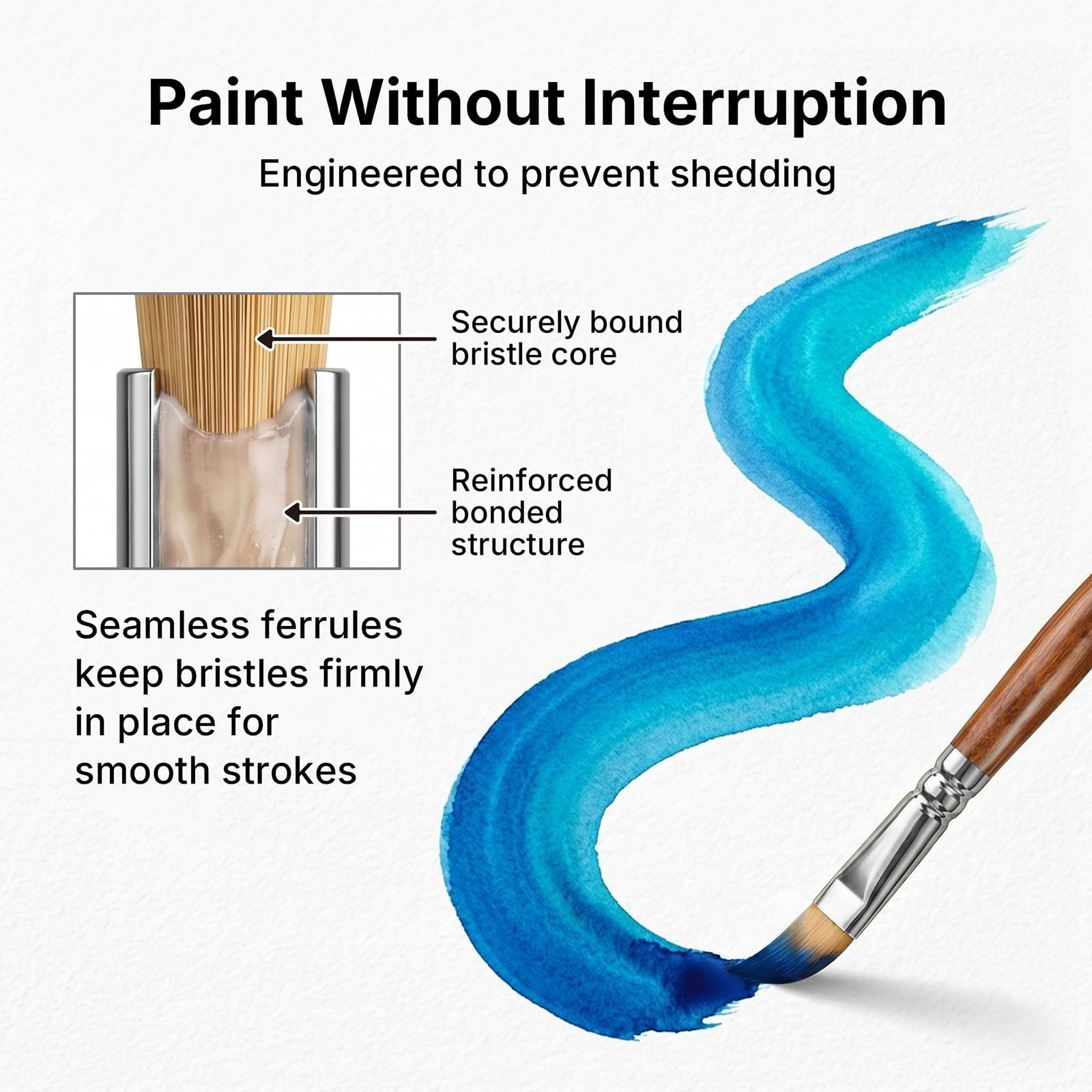Nicpro 30pcs Paint Brush Set for Acrylic Painting, Oil, Watercolor, Gouache