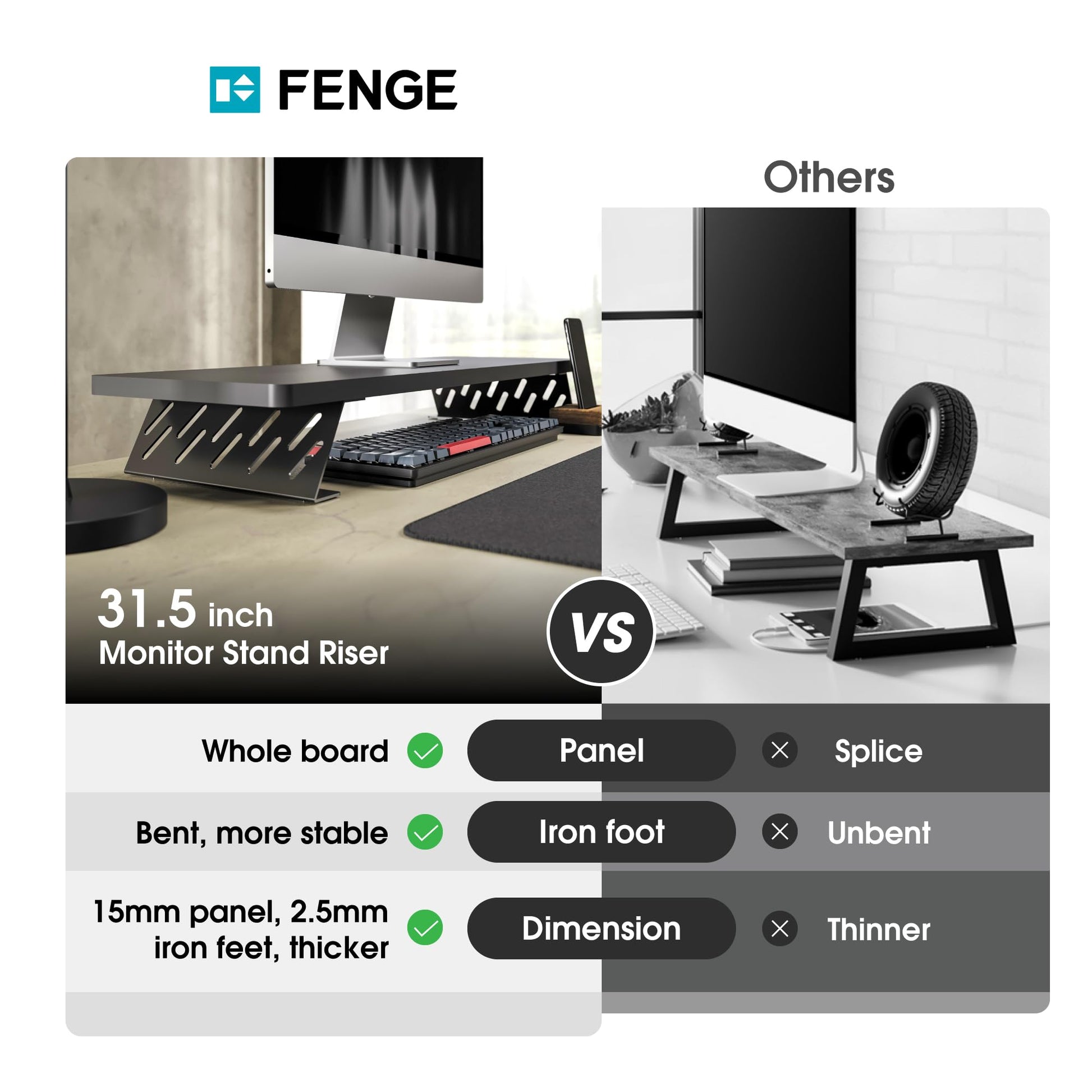 Fenge Monitor Stand Riser, Wooden & Metal Desk Shelf Organizer, Black