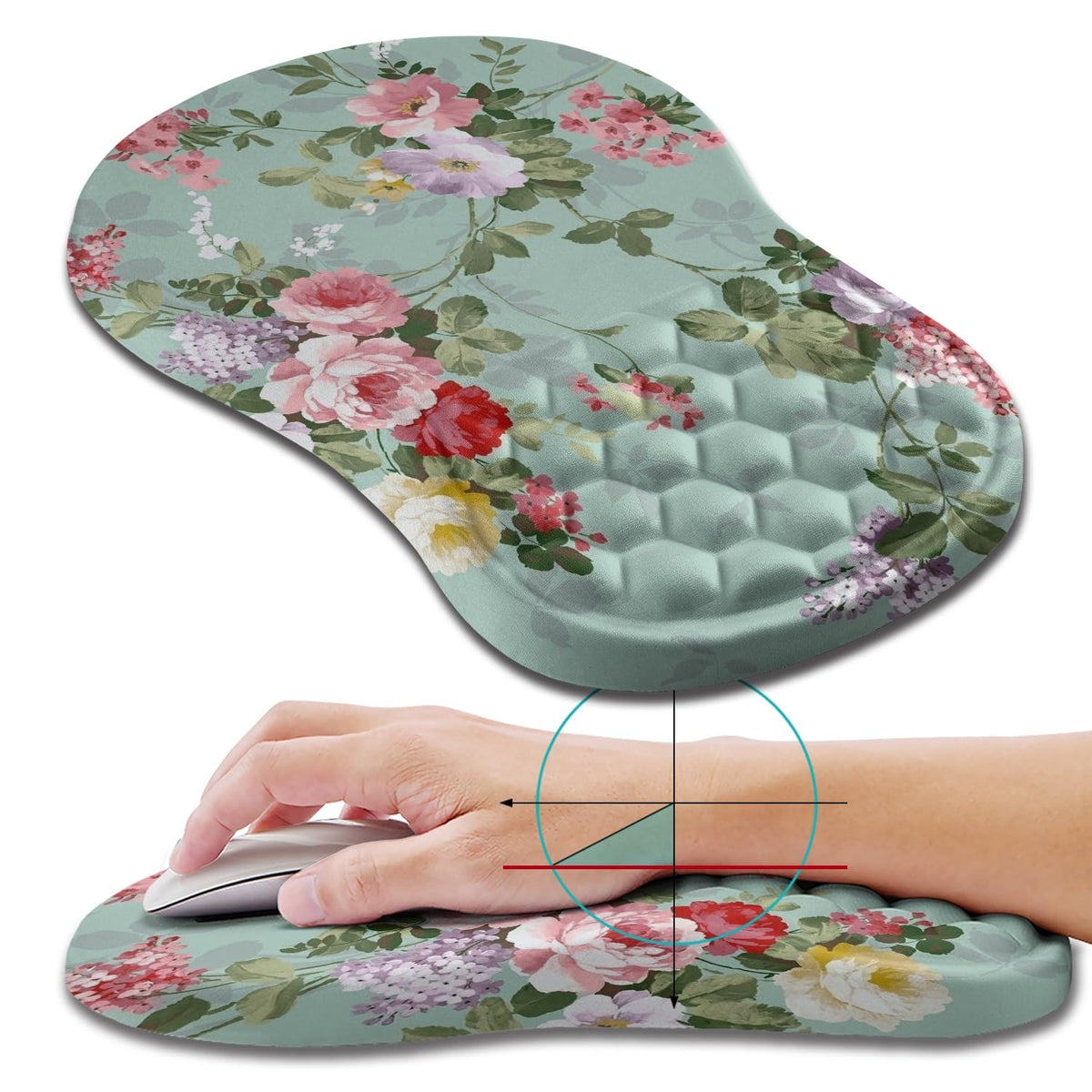Hokafenle Ergonomic Mouse Pad Wrist Support, Wrist Rest Mousepad for Carpal Tunnel Pain Relief with
