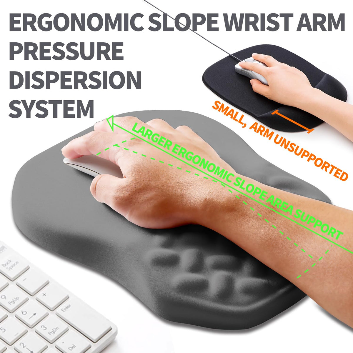 Armanza Ergonomic Slope Mouse Pad Wrist Support, Wrist Rest Mousepad for Carpal Tunnel Pain Relief