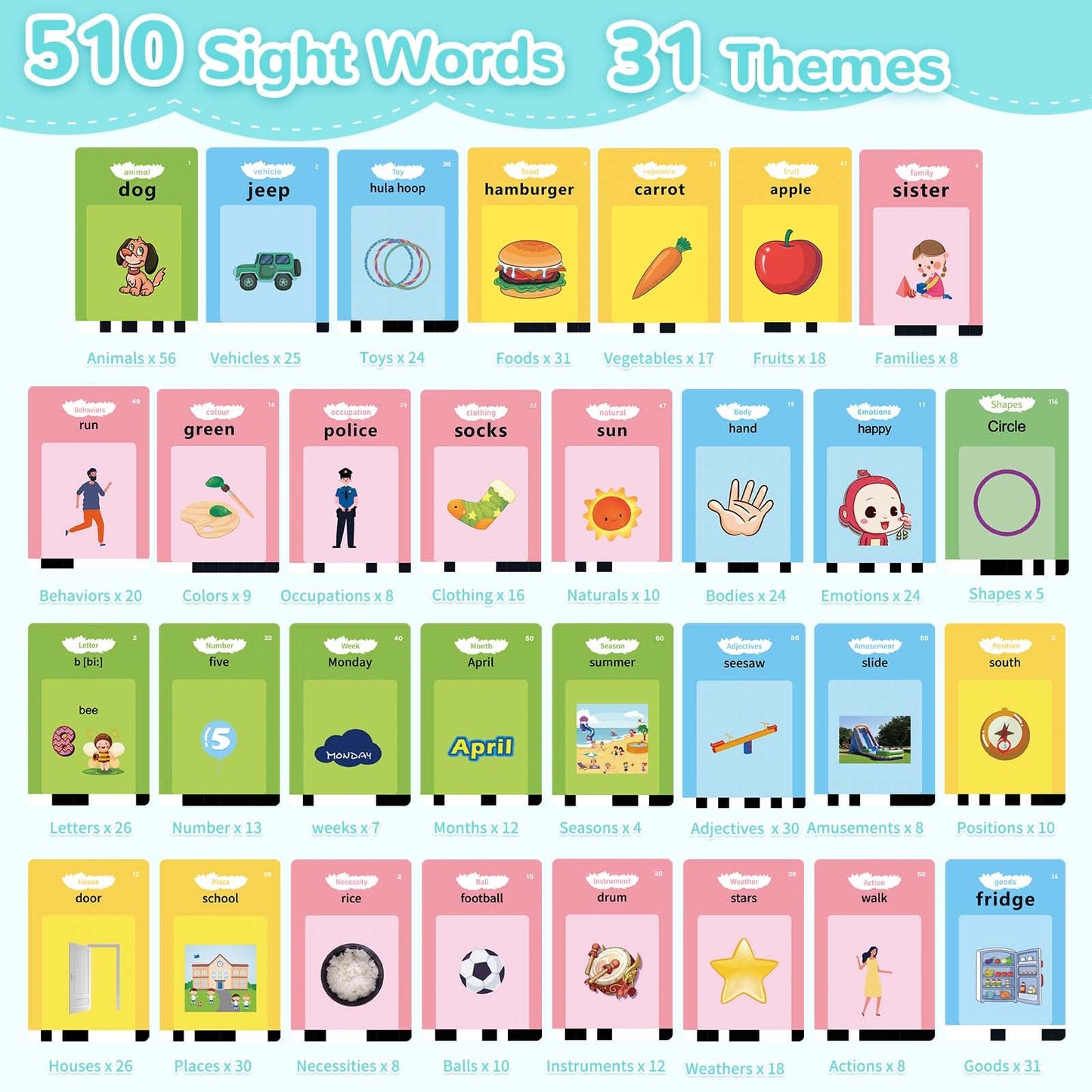 Alotwan Talking Flash Cards, English Learning Toys for Ages 2-4 (Blue)