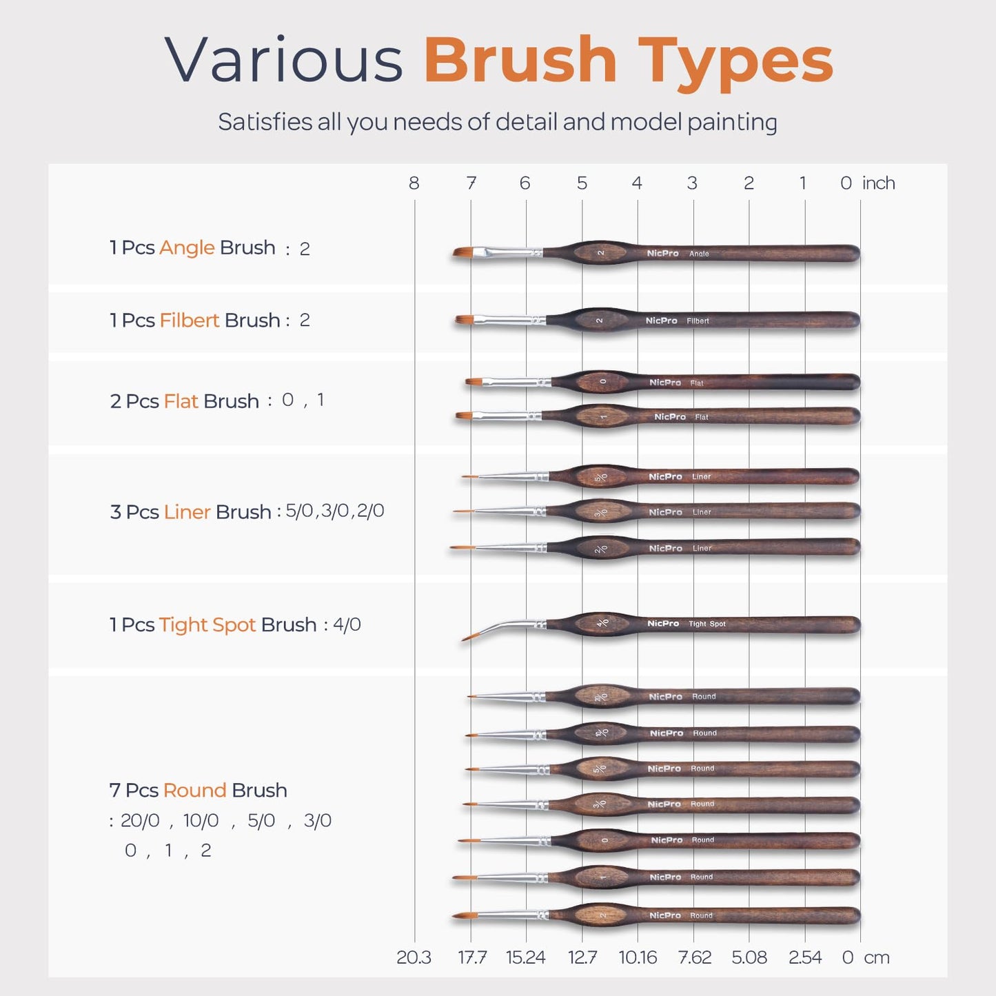 Nicpro Miniature Paint Brushes - 15PCS Model Paint Brush Set with Nylon Case for Acrylic Oil