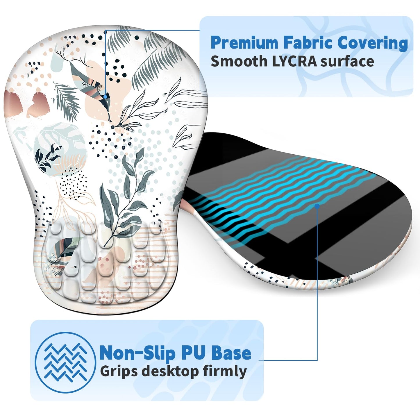 YIWEI Ergonomic Mouse Pad with Wrist Rest for Carpal Tunnel Pain Relief