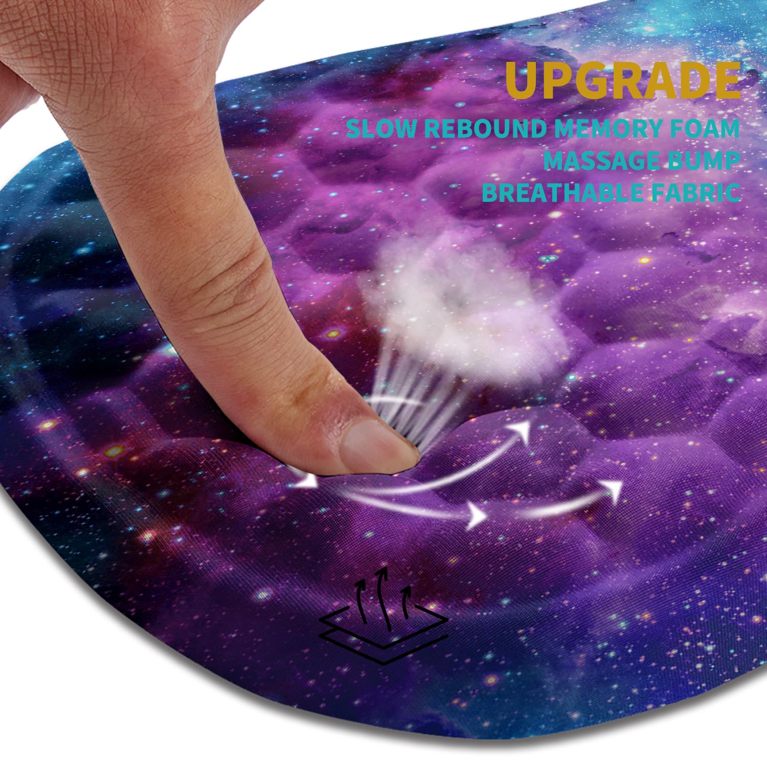 Hokafenle Ergonomic Mouse Pad Wrist Support, Wrist Rest Mousepad for Carpal Tunnel Pain Relief with