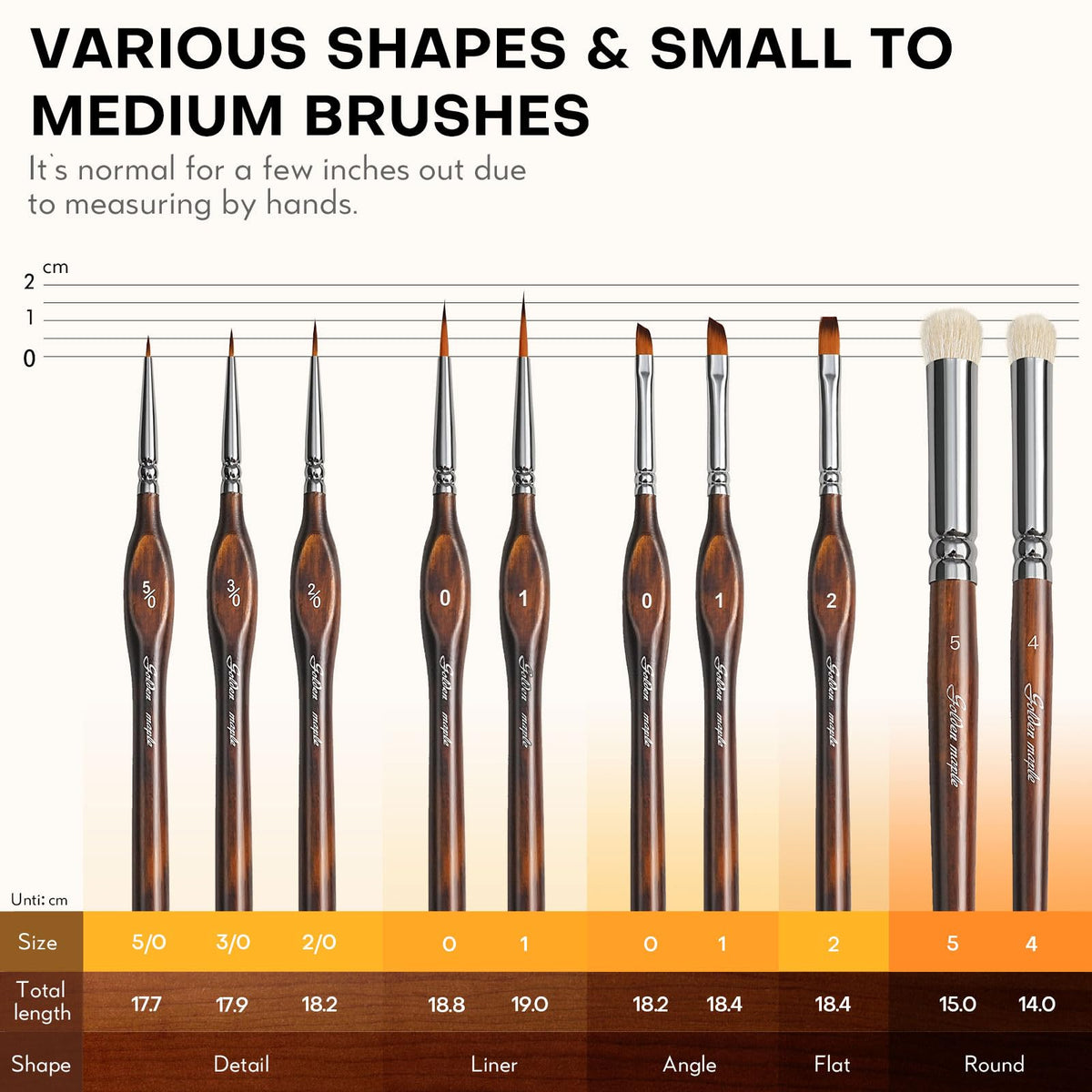 Detail Paint Brushes Dry Brushes, Golden Maple 10PC Flat Miniature Dry Paint Brushes Fine Detail