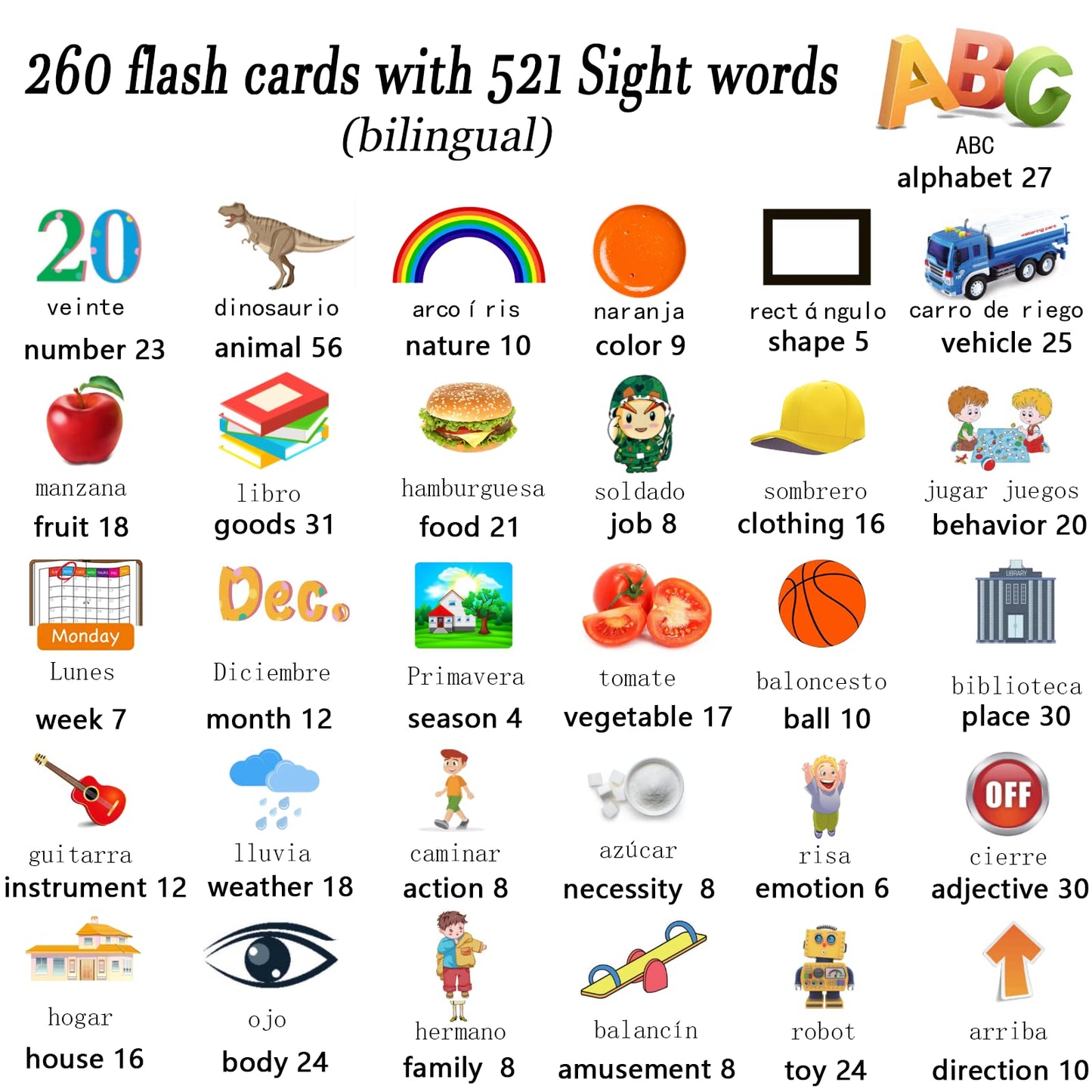 Lapare Spanish and English Bilingual Audible Flash Cards Toy with Music for Toddlers 1 2 3 4 5