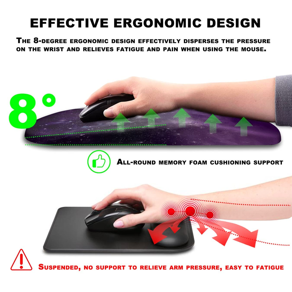 KUOSGM Mouse Pad Wrist Support, Ergonomic Mouse Pad with Massage Dot, Comfortable Computer Mouse