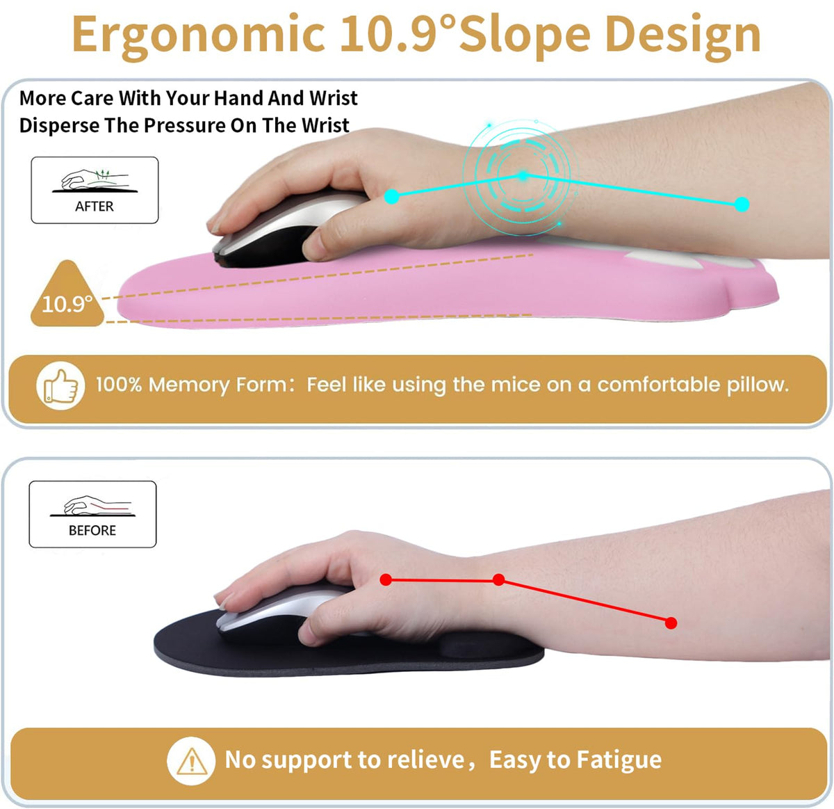 L-SPOUTTO Ergonomic Mouse Pad with Wrist Rest,Pink Mouse Pad Wrist Support