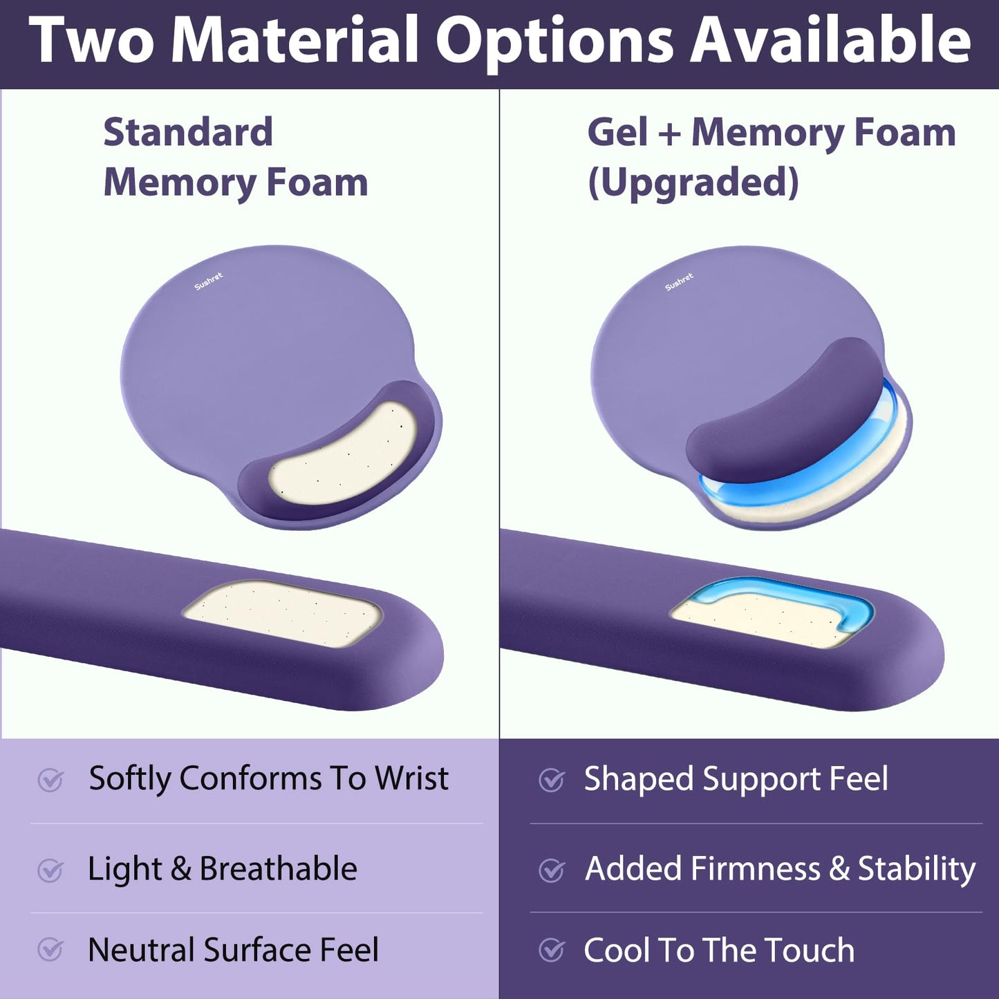 Sushret Mouse Pad and Keyboard Wrist Rest, 3-in-1 Gel Memory Foam Ergonomic Mouse Pad with Wrist