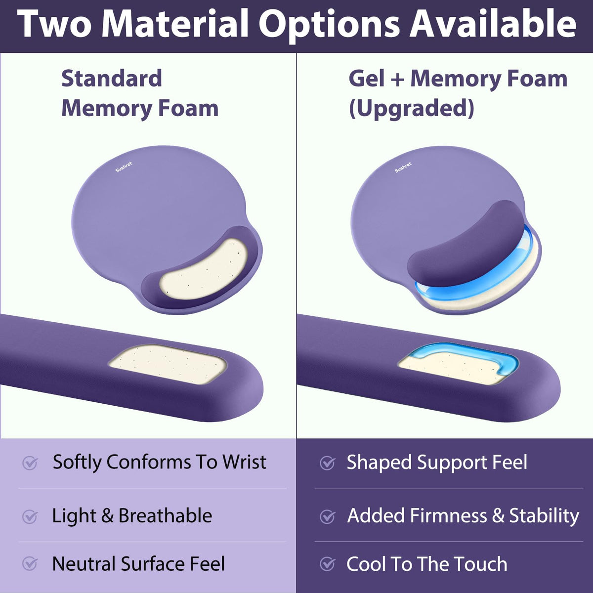 Sushret Mouse Pad and Keyboard Wrist Rest, 3-in-1 Gel Memory Foam Ergonomic Mouse Pad with Wrist