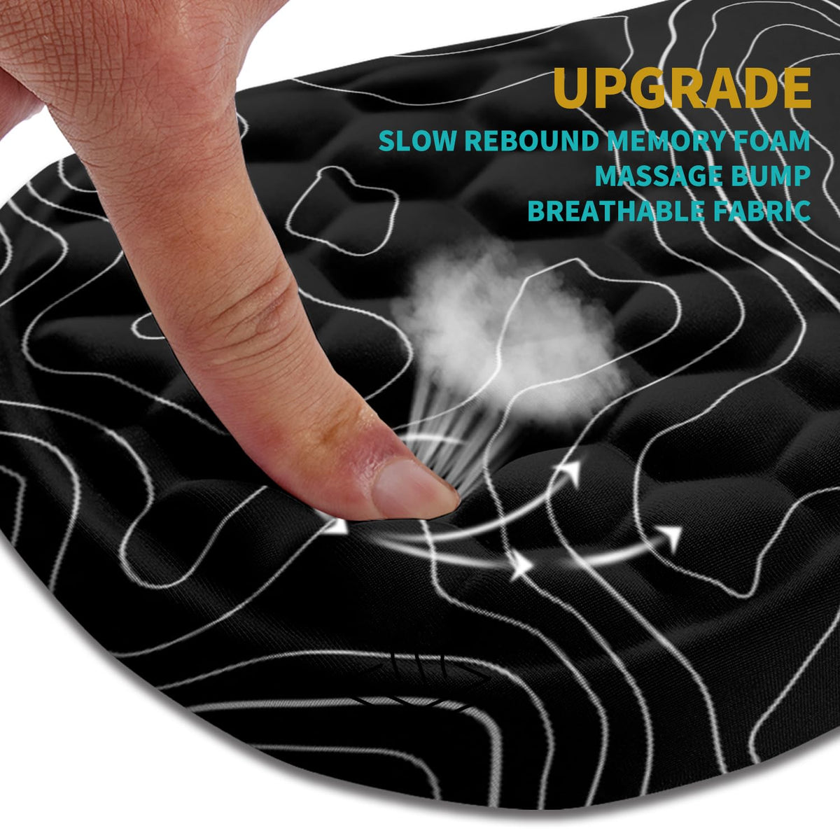 Hokafenle Ergonomic Mouse Pad Wrist Support, Wrist Rest Mousepad for Carpal Tunnel Pain Relief with