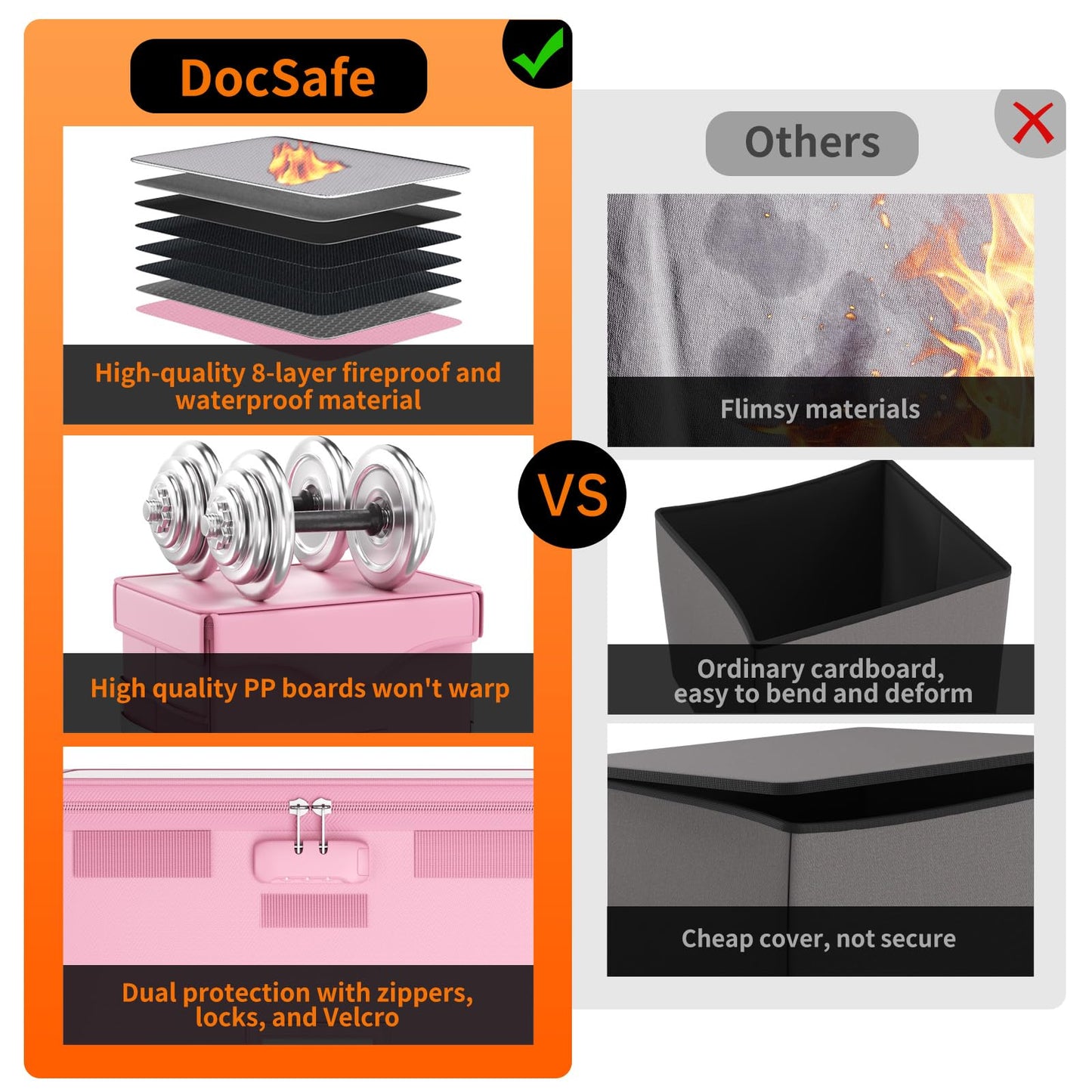 DocSafe 5200°F Fireproof Document Box with Lock,Heat Insulated File Organizer Storage with
