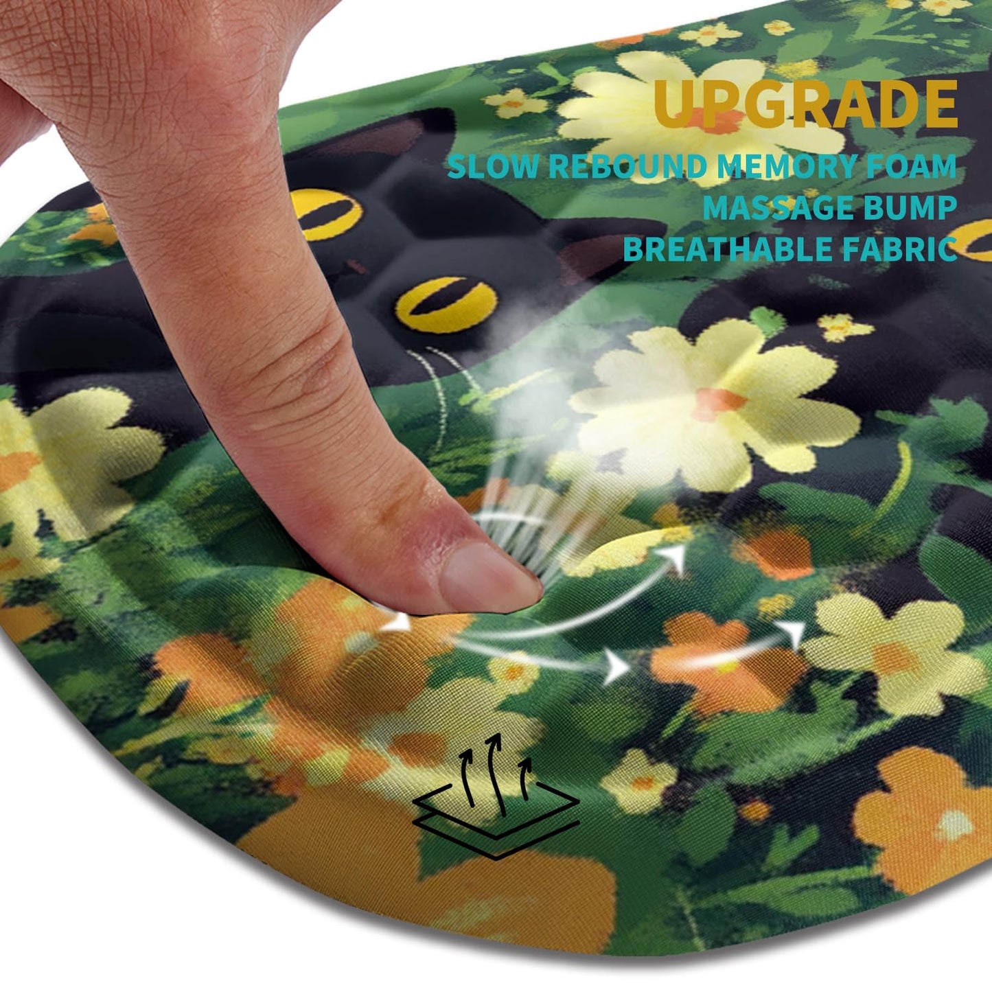 Hokafenle Ergonomic Mouse Pad Wrist Support, Wrist Rest Mousepad for Carpal Tunnel Pain Relief with