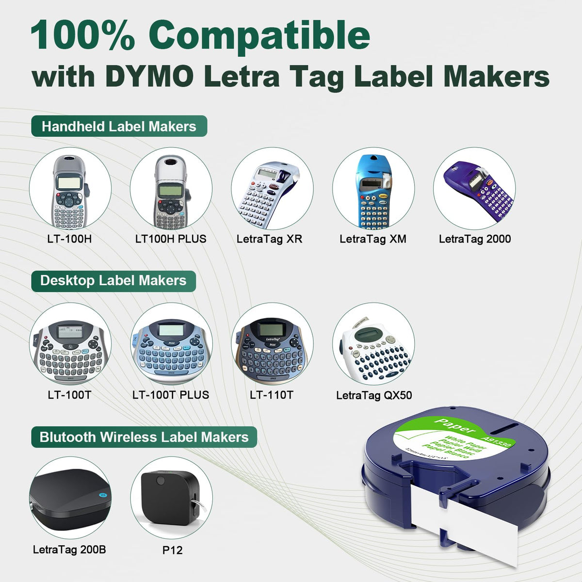 AONOMI 10-PK Replace for Dymo Letratag Refills White Paper 12mm 91330 10697