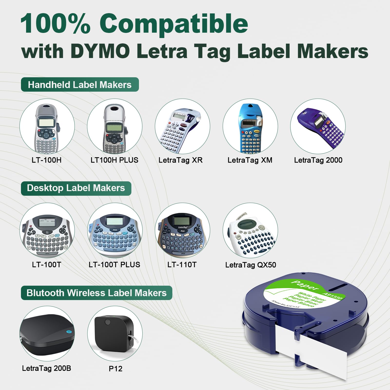 AONOMI 10-PK Replace for Dymo Letratag Refills White Paper 12mm 91330 10697
