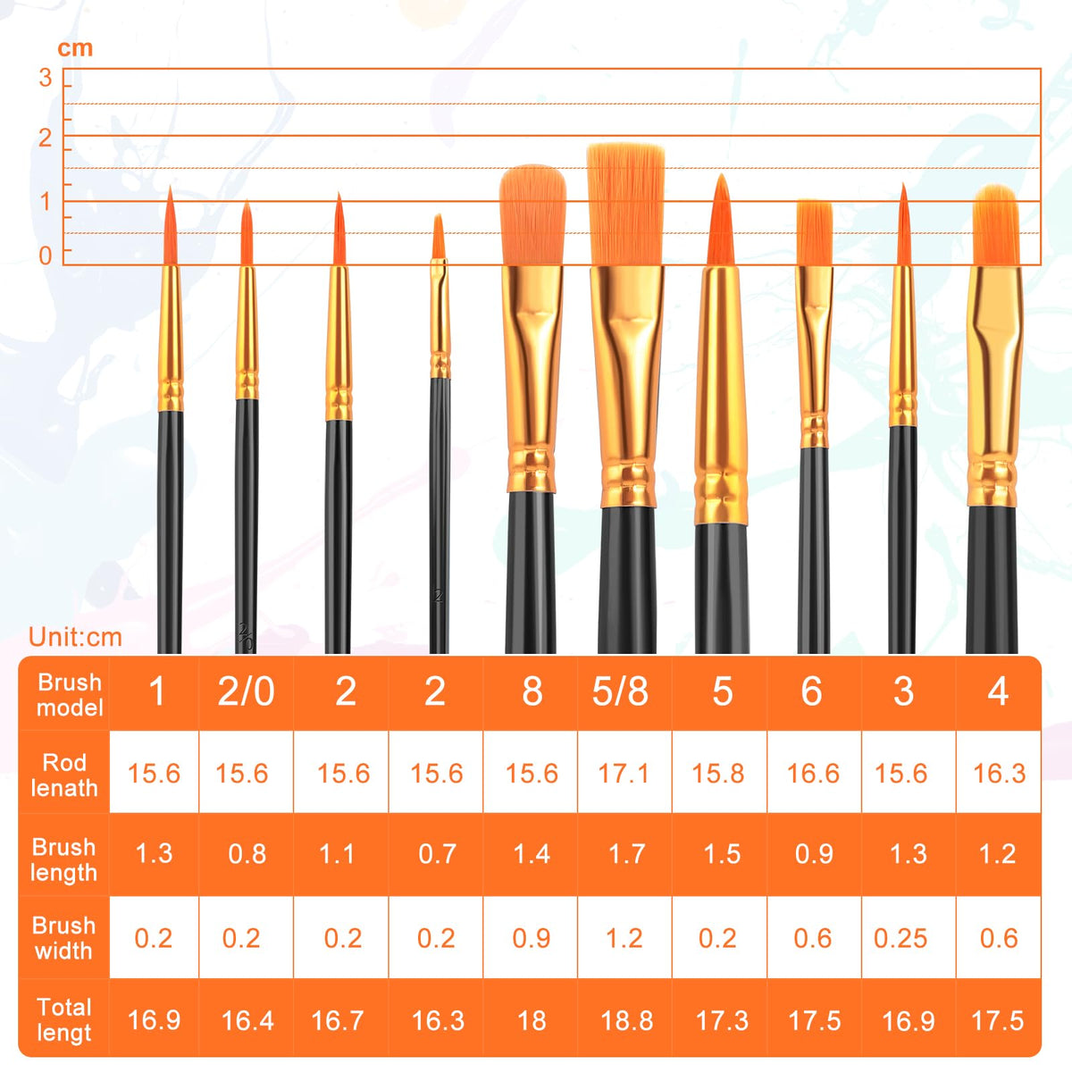 ESRICH 200PCS Paint Brushes, Paint Brush for Acrylic Painting