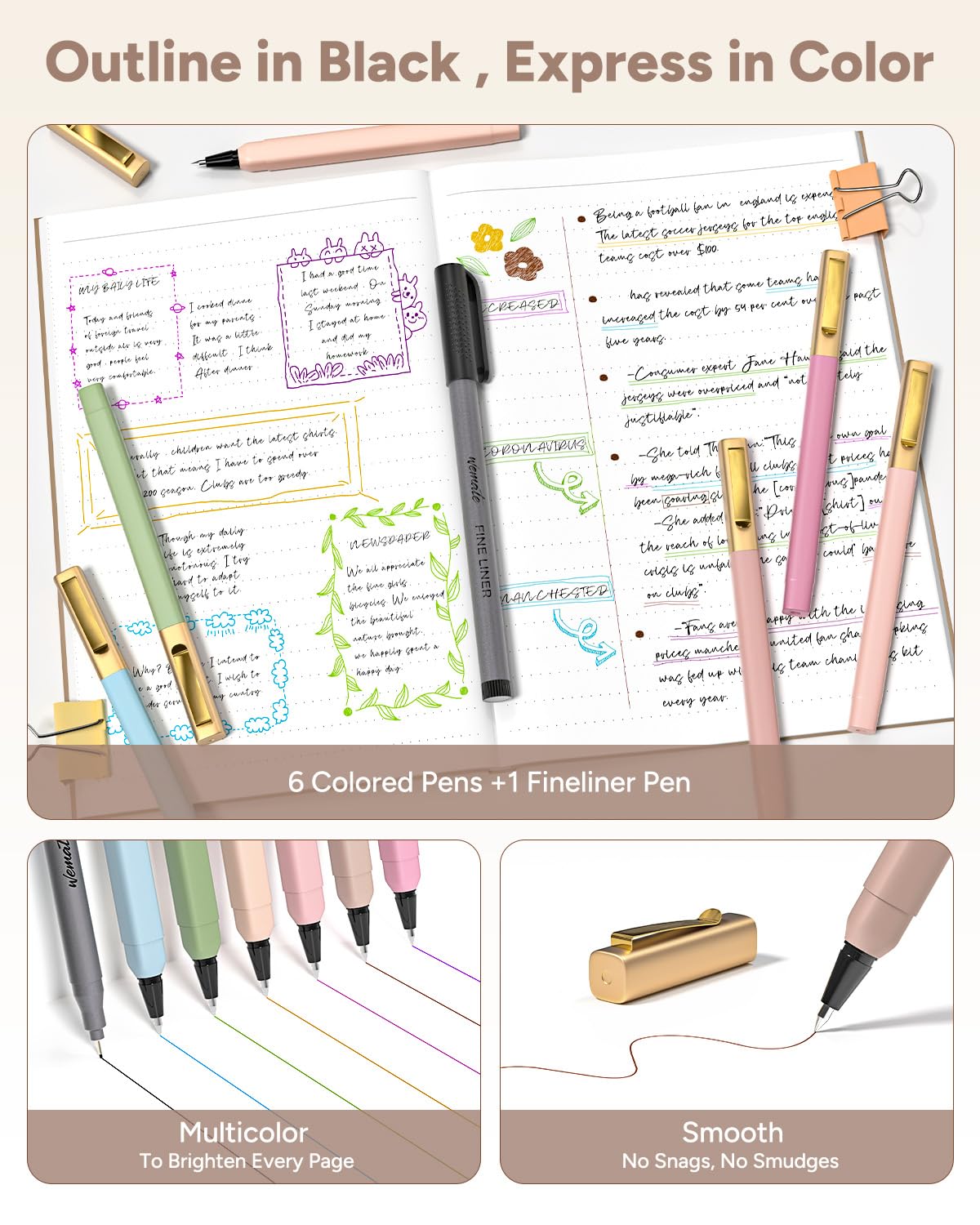 WEMATE 146PCS Bible Journaling Kit with Bag, No Bleed Highlighters and Pens, Tabs, Prayer Cards