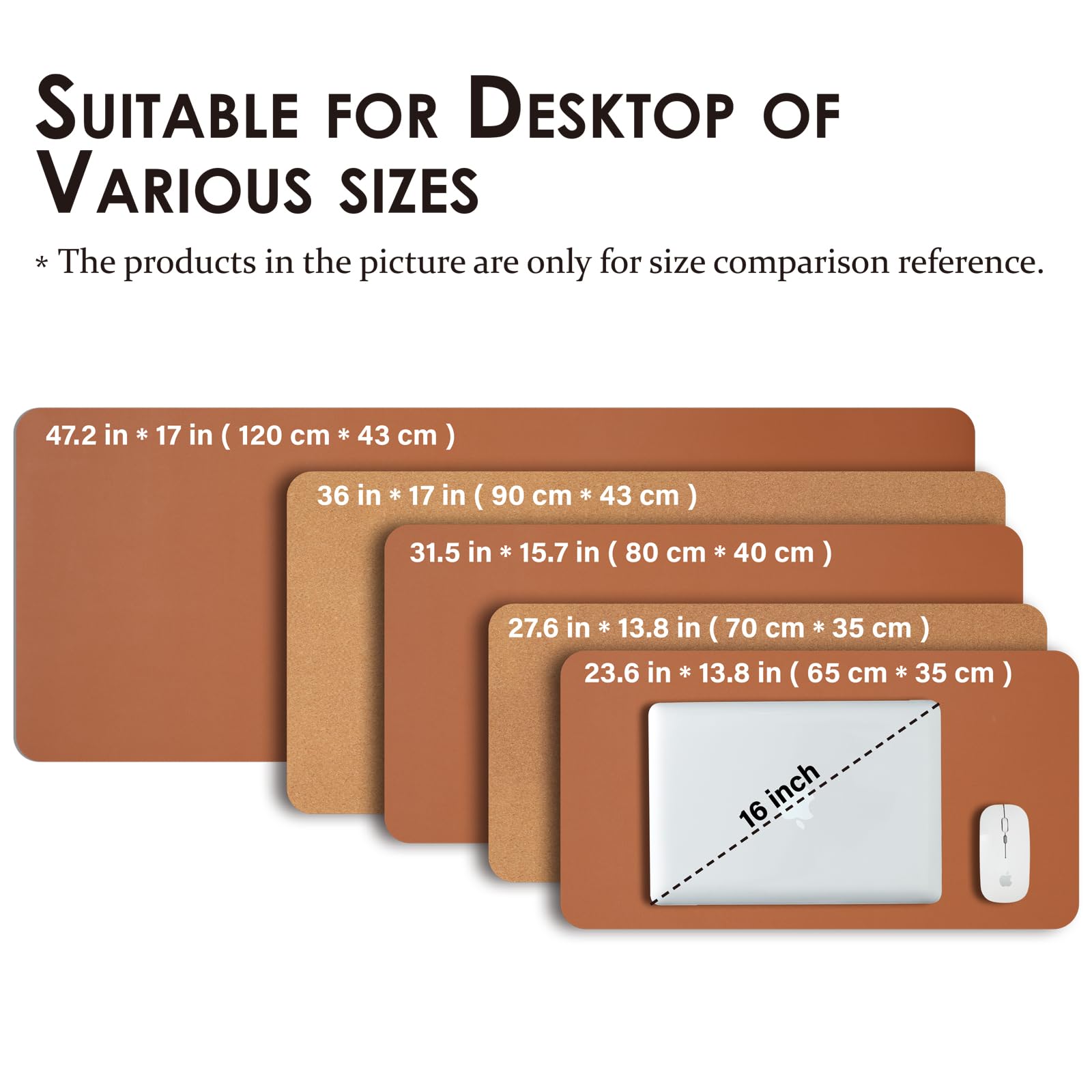 Cork Desk Mat - Dual-Sided Desk Pad for Office and Home - Desk Organization and Accessories - Ideal
